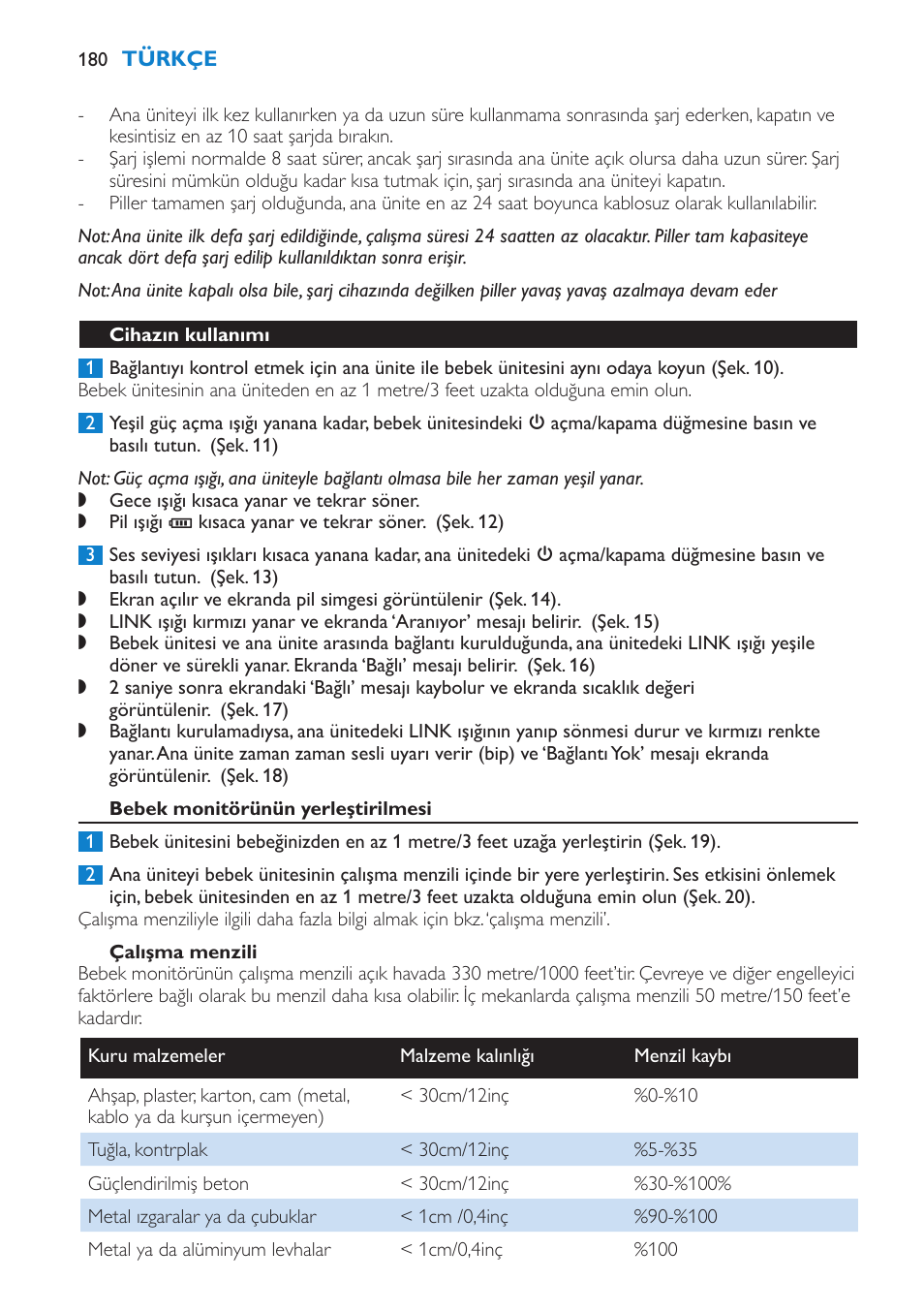 Cihazın kullanımı, Bebek monitörünün yerleştirilmesi, Çalışma menzili | Philips AVENT Vigilabebés DECT User Manual | Page 180 / 196
