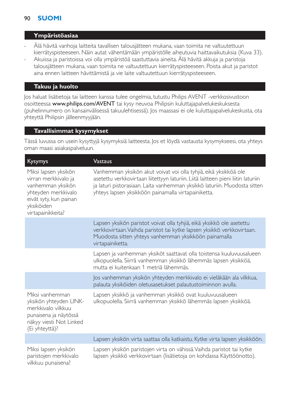 Ympäristöasiaa, Takuu ja huolto, Tavallisimmat kysymykset | Philips AVENT Vigilabebés DECT User Manual | Page 90 / 196