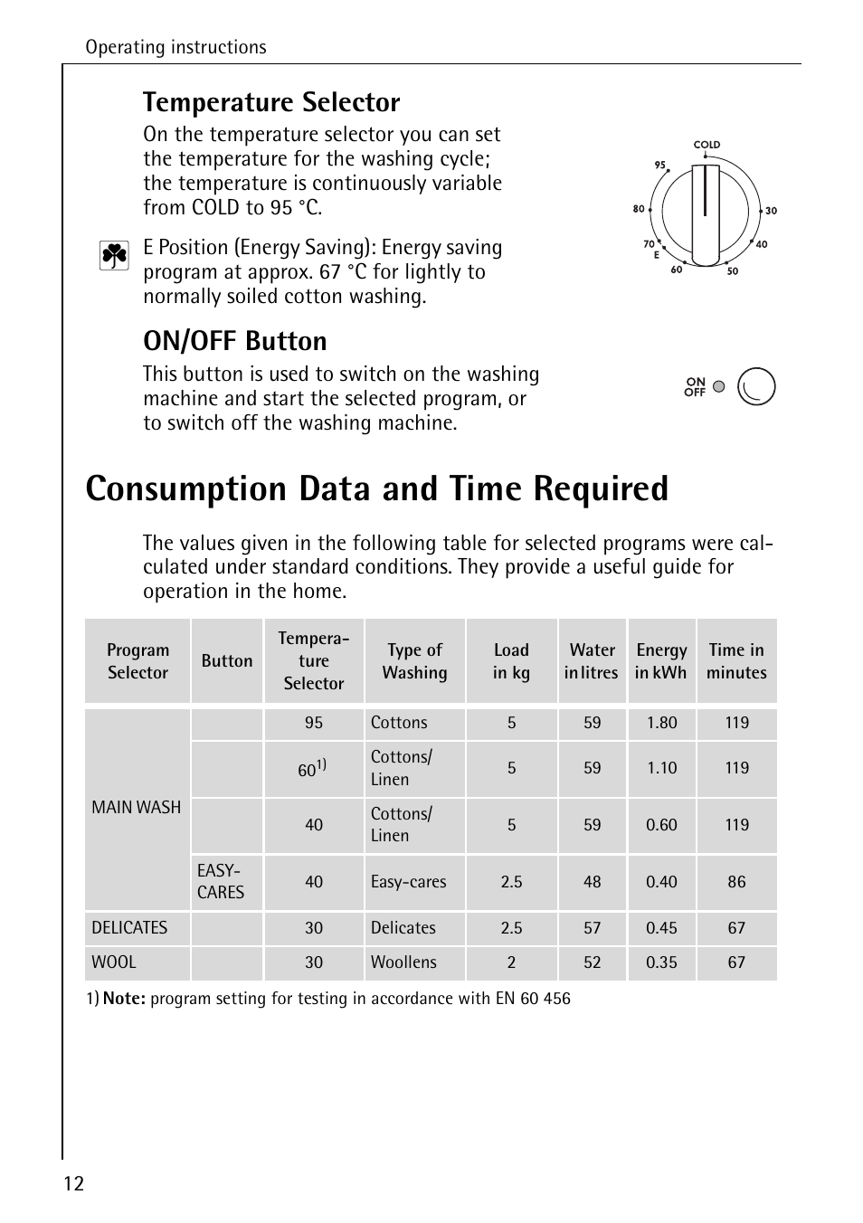 Consumption data and time required, Temperature selector, On/off button | AEG LAVAMAT W 1020 User Manual | Page 12 / 44