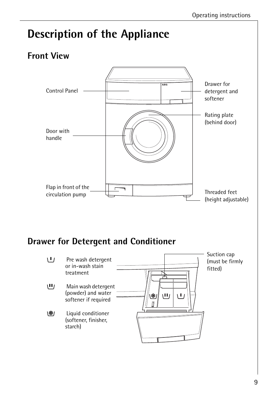 Description of the appliance, Front view drawer for detergent and conditioner | AEG LAVAMAT W 1020 User Manual | Page 9 / 44