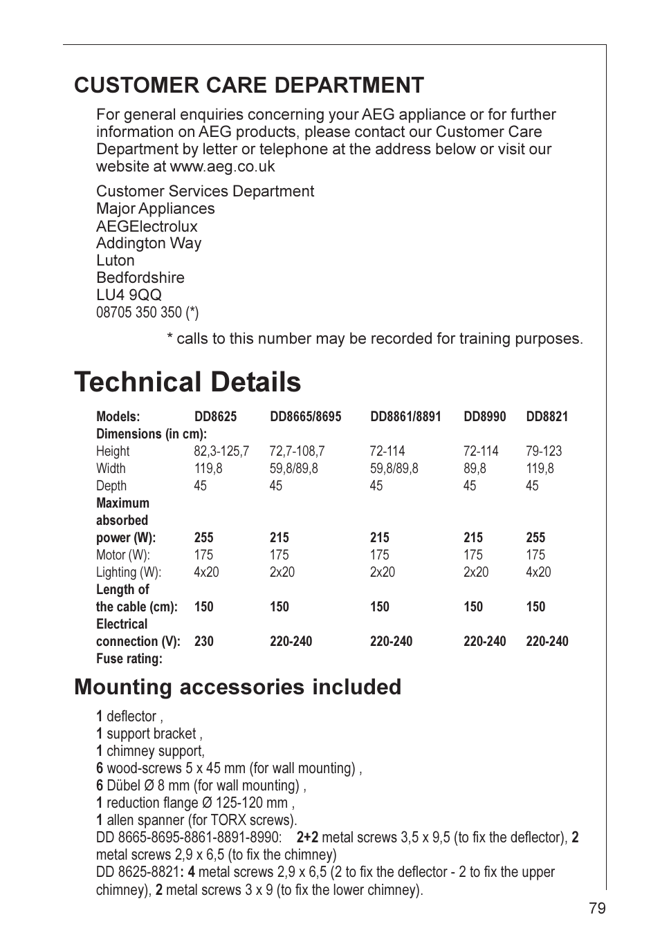 Technical details, Customer care department, Mounting accessories included | AEG DD 8695 User Manual | Page 18 / 23