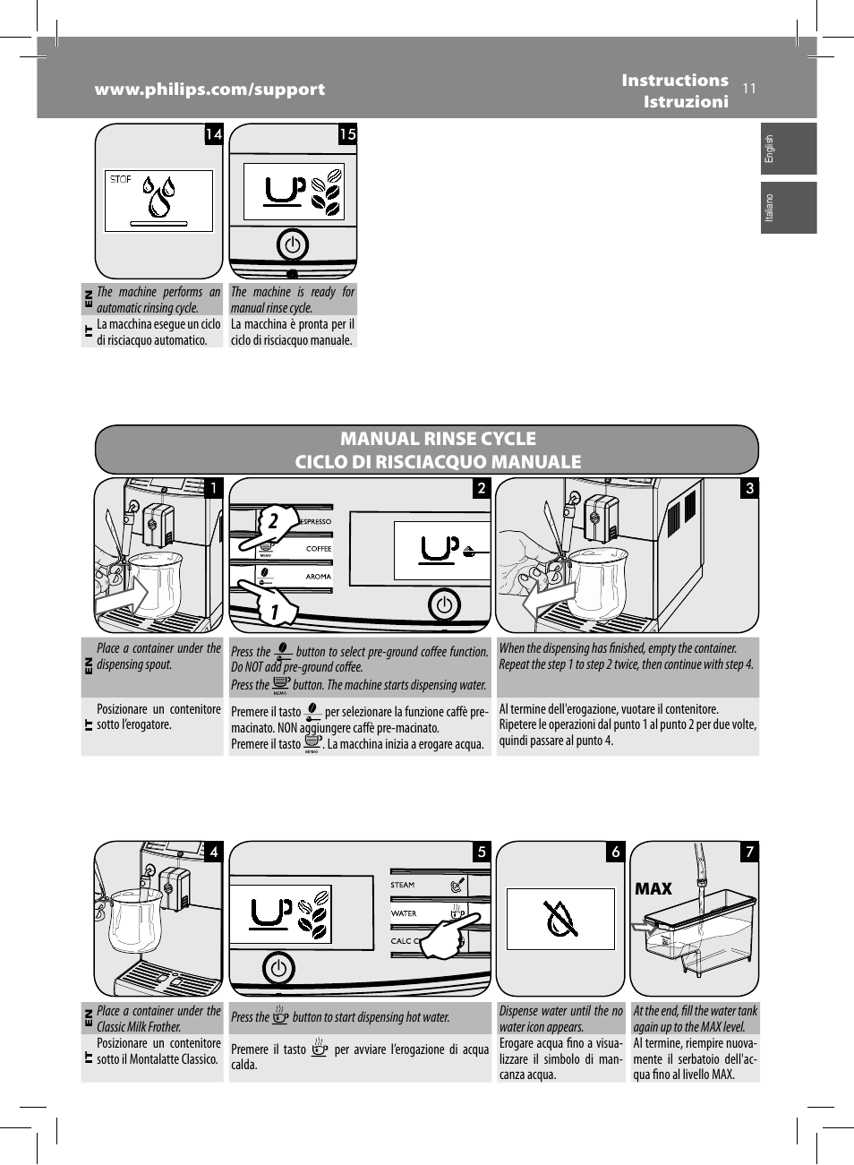 Manual rinse cycle ciclo di risciacquo manuale | Philips Saeco Minuto Cafetera expreso súper automática User Manual | Page 11 / 96