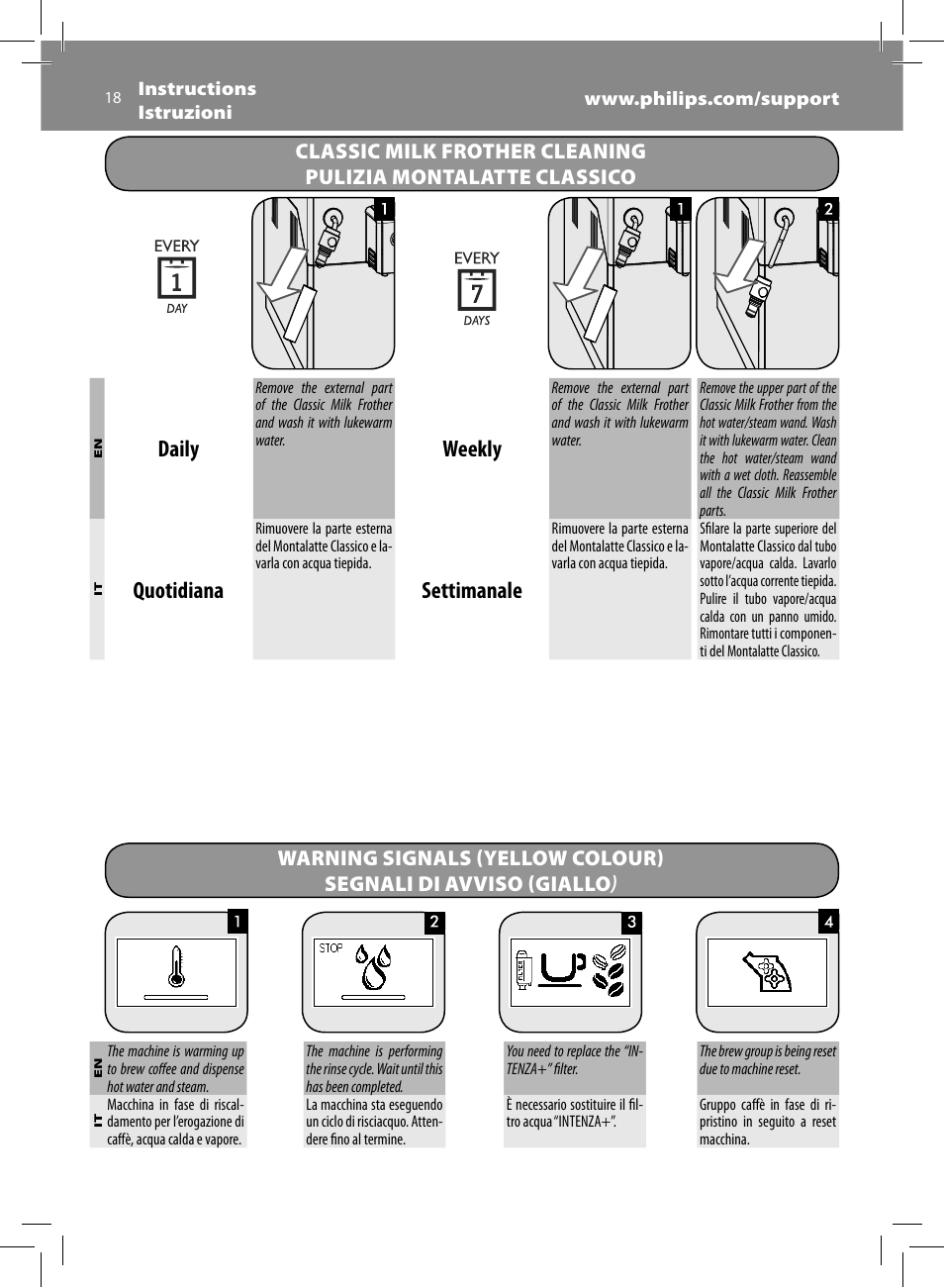 Daily, Weekly, Quotidiana | Settimanale | Philips Saeco Minuto Cafetera expreso súper automática User Manual | Page 18 / 96