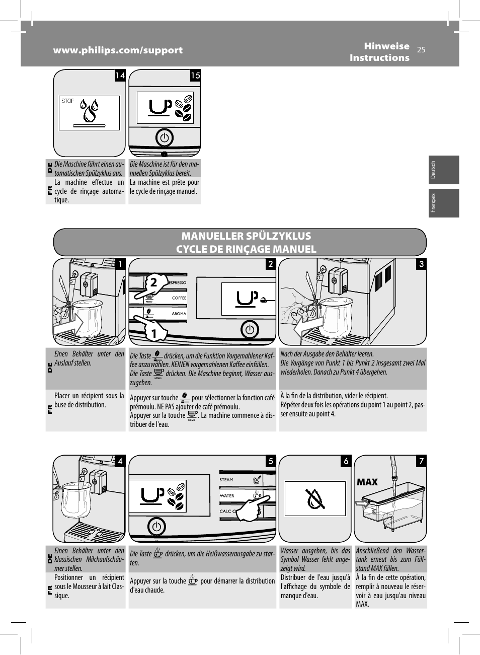 Manueller spülzyklus cycle de rinçage manuel | Philips Saeco Minuto Cafetera expreso súper automática User Manual | Page 25 / 96