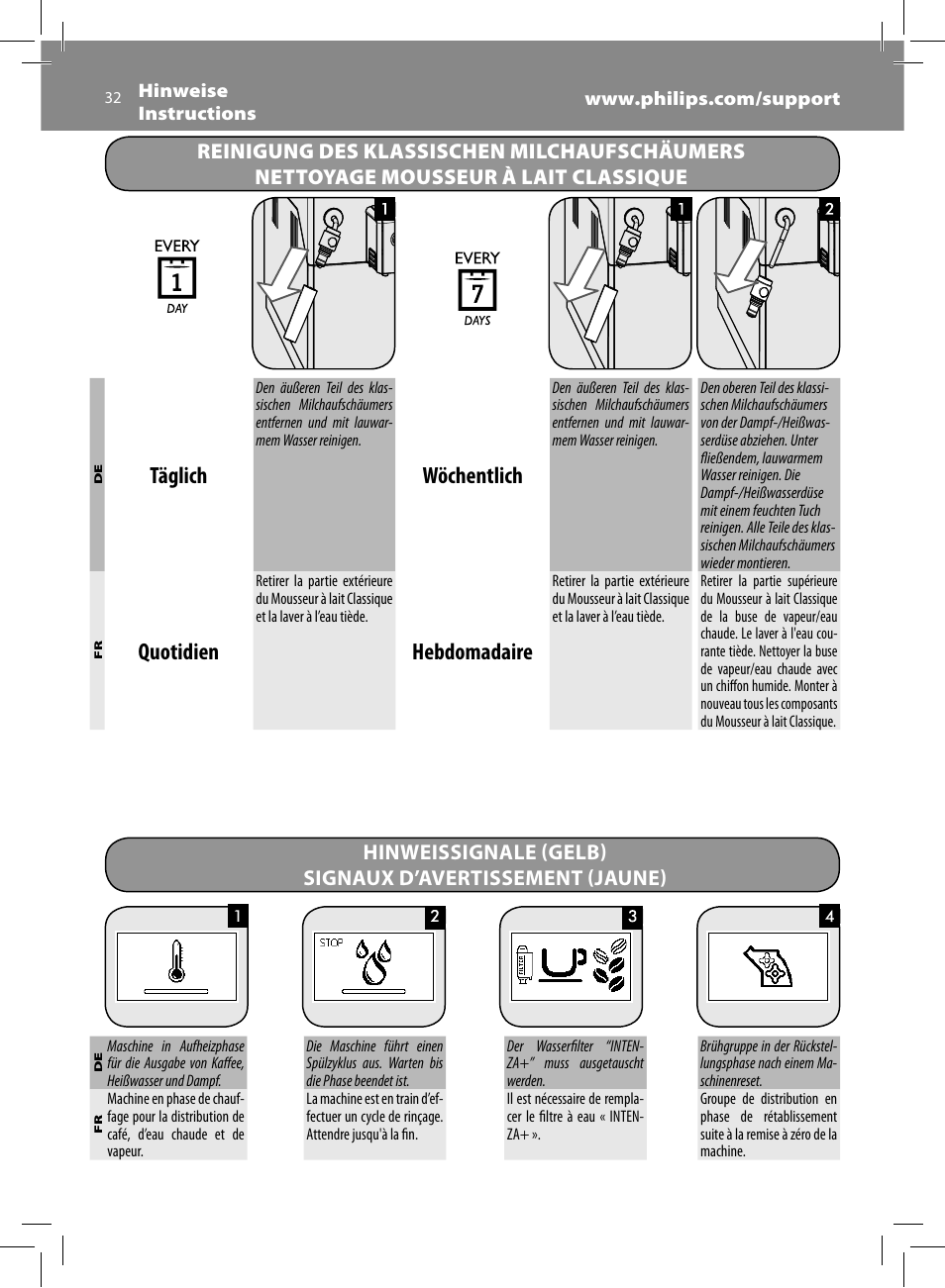 Täglich, Wöchentlich, Quotidien | Hebdomadaire | Philips Saeco Minuto Cafetera expreso súper automática User Manual | Page 32 / 96