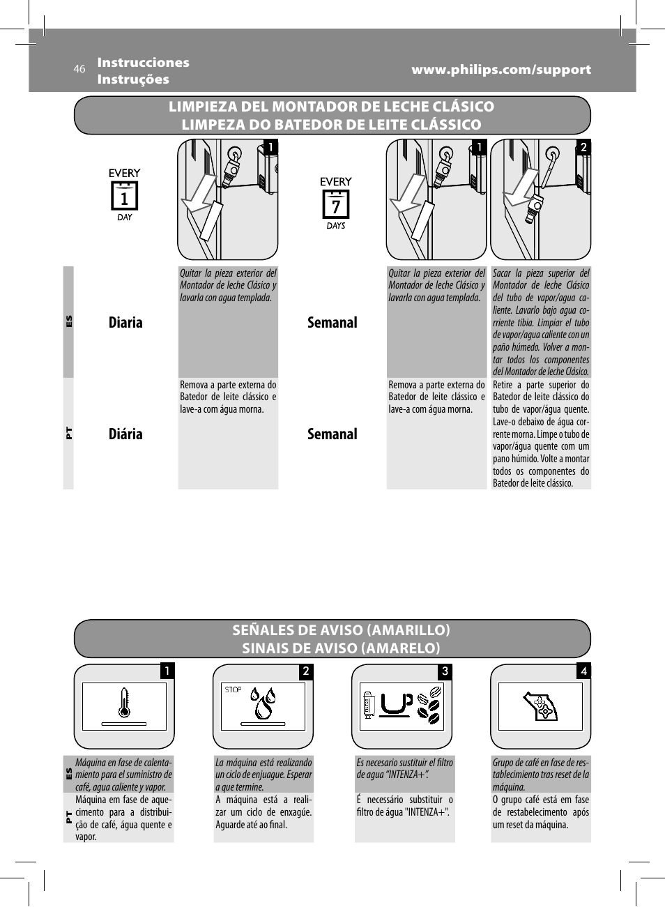 Diaria, Semanal, Diária | Philips Saeco Minuto Cafetera expreso súper automática User Manual | Page 46 / 96