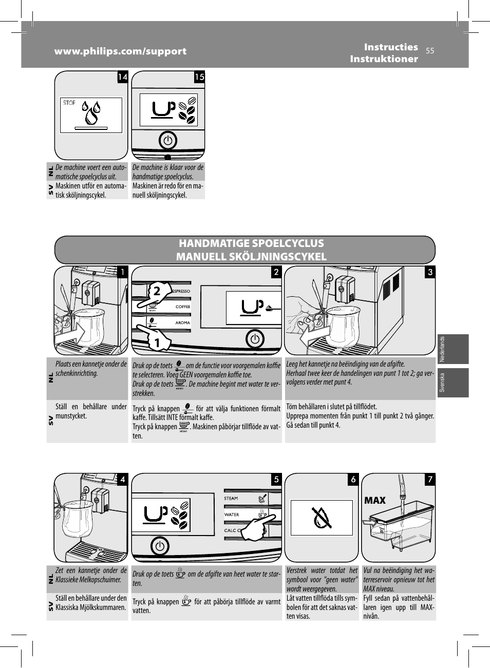 Handmatige spoelcyclus manuell sköljningscykel | Philips Saeco Minuto Cafetera expreso súper automática User Manual | Page 55 / 96