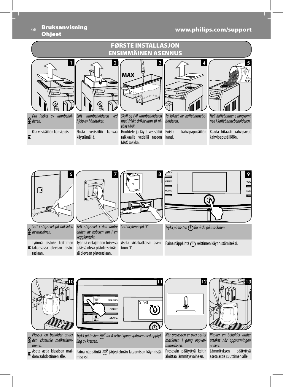 Første installasjon ensimmäinen asennus | Philips Saeco Minuto Cafetera expreso súper automática User Manual | Page 68 / 96