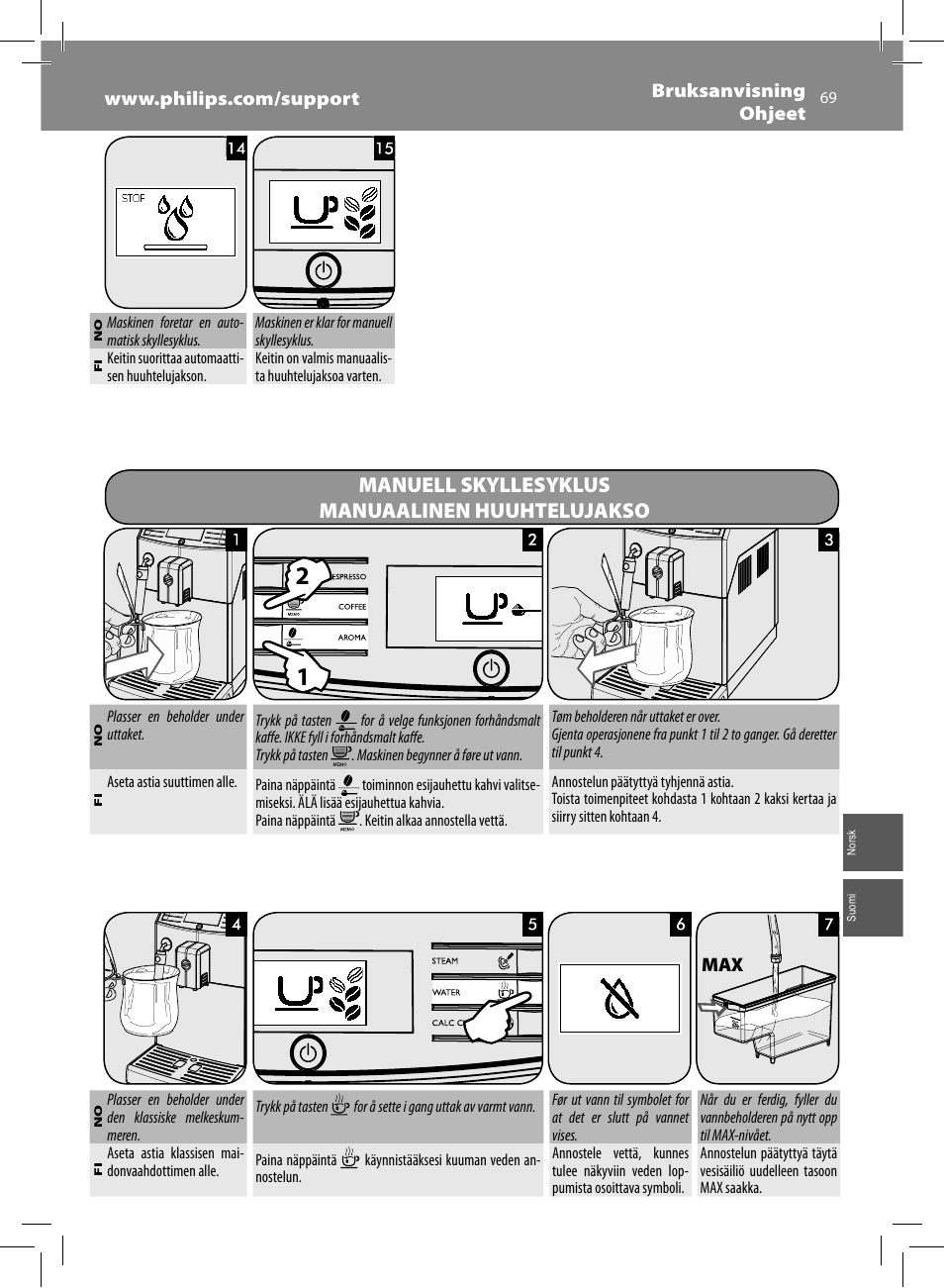 Manuell skyllesyklus manuaalinen huuhtelujakso | Philips Saeco Minuto Cafetera expreso súper automática User Manual | Page 69 / 96