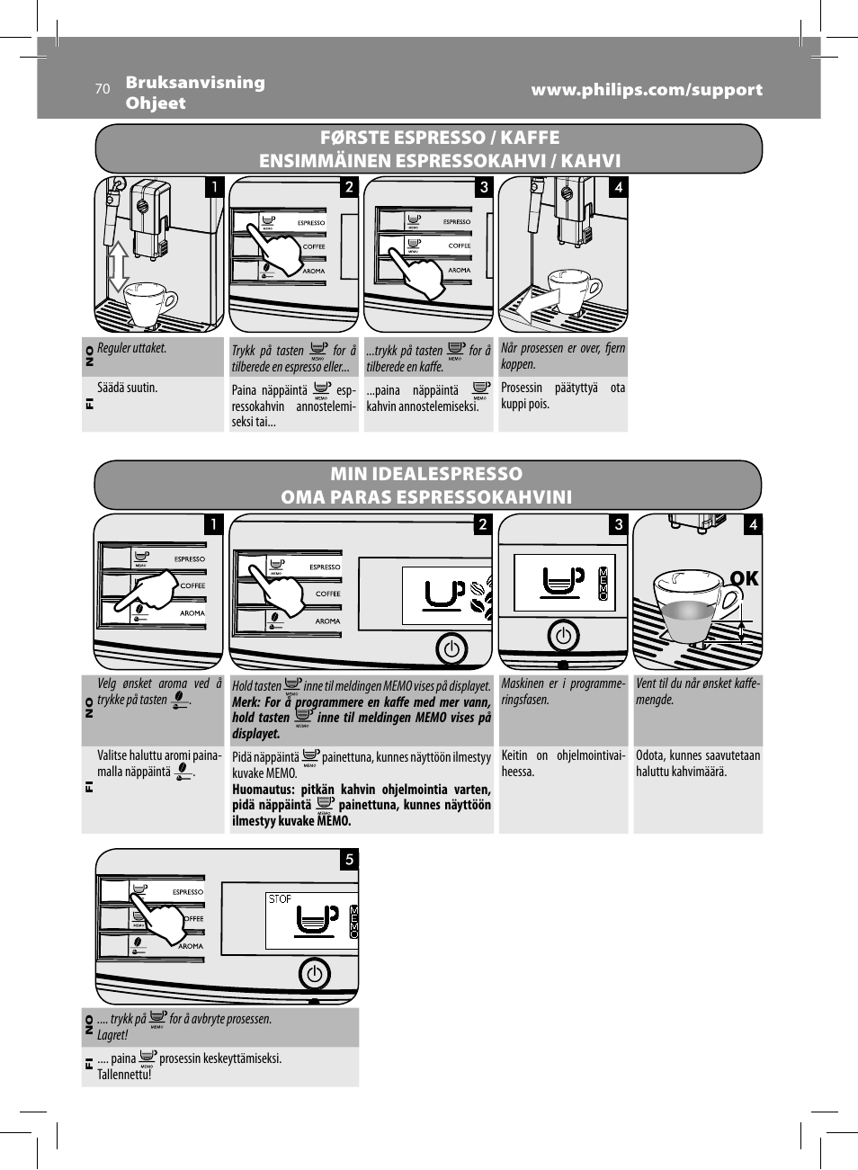 Min idealespresso oma paras espressokahvini | Philips Saeco Minuto Cafetera expreso súper automática User Manual | Page 70 / 96