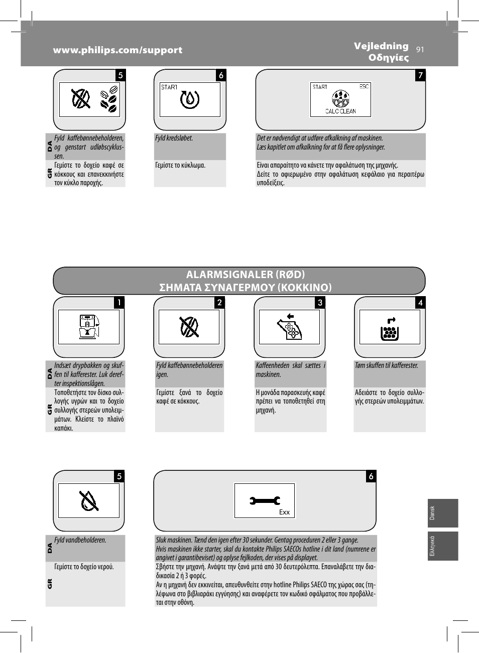 Alarmsignaler (rød) σηματα συναγερμου (κοκκινο) | Philips Saeco Minuto Cafetera expreso súper automática User Manual | Page 91 / 96