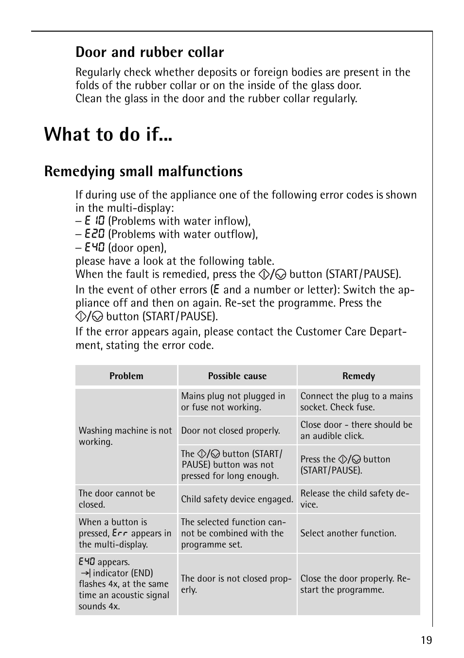 What to do if, Door and rubber collar, Remedying small malfunctions | AEG LAVAMAT 60810 User Manual | Page 19 / 40