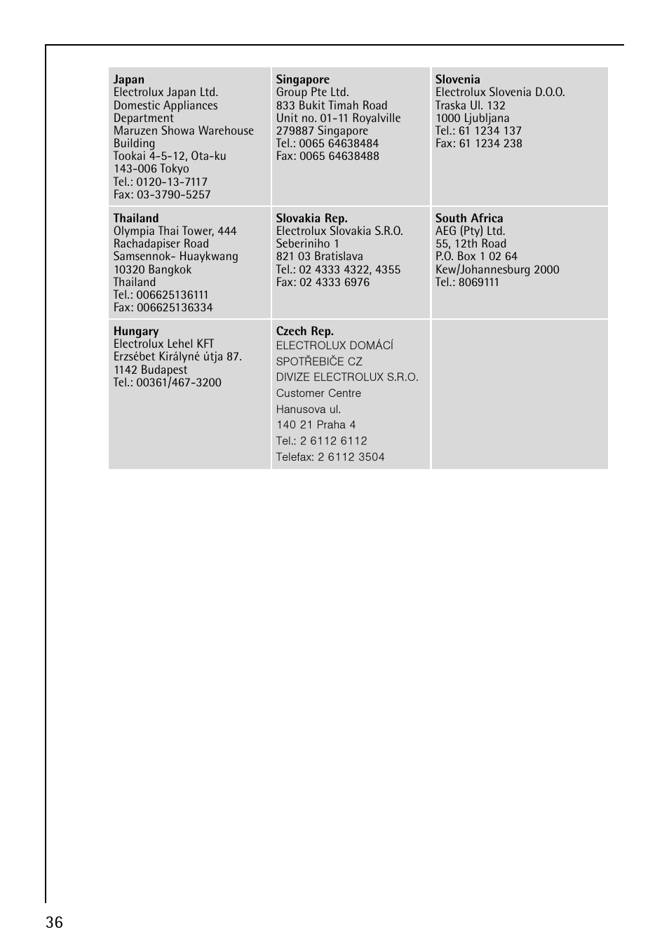AEG LAVAMAT 60810 User Manual | Page 36 / 40