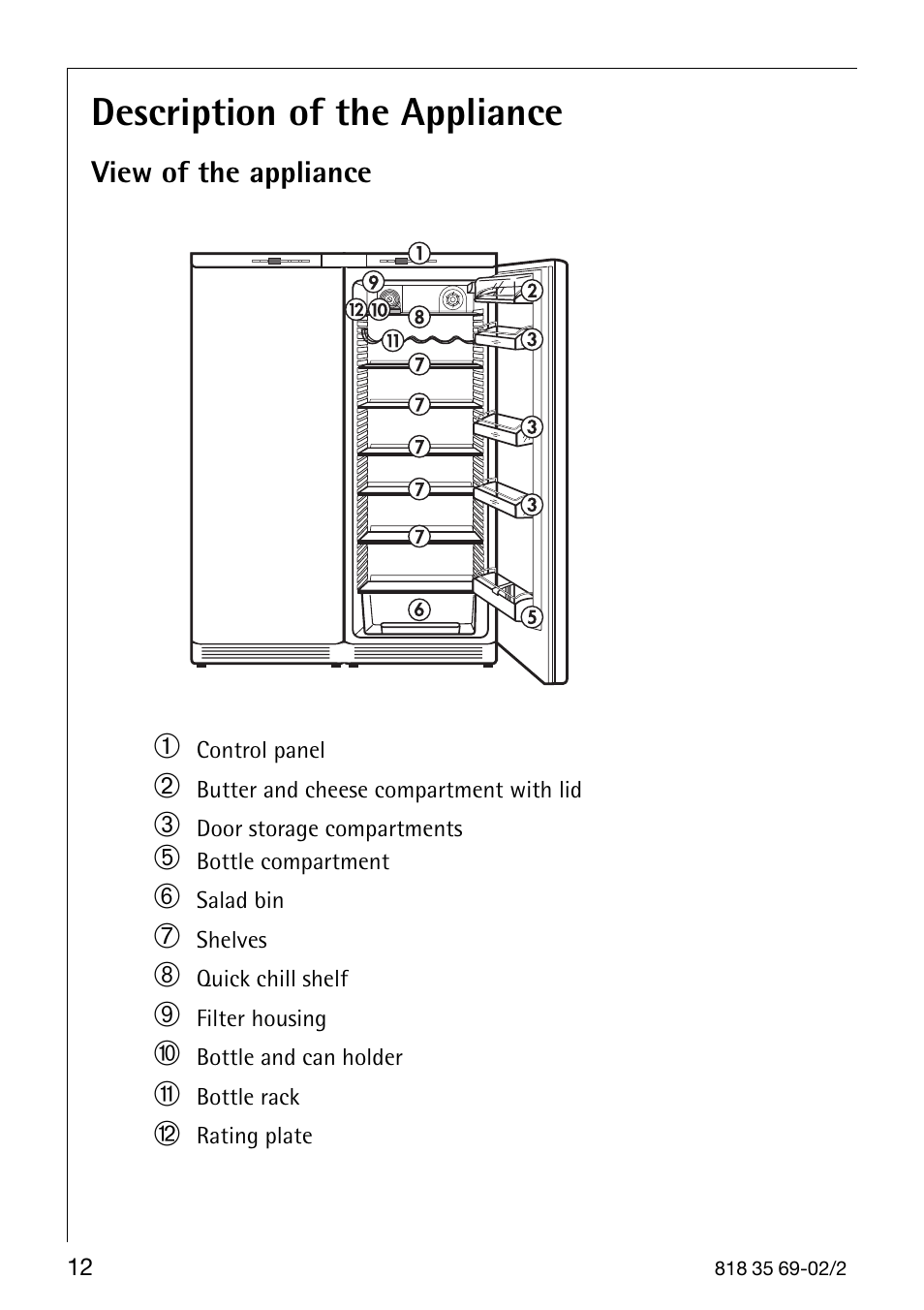 Description of the appliance | AEG SANTO 72358 KA3 User Manual | Page 12 / 64