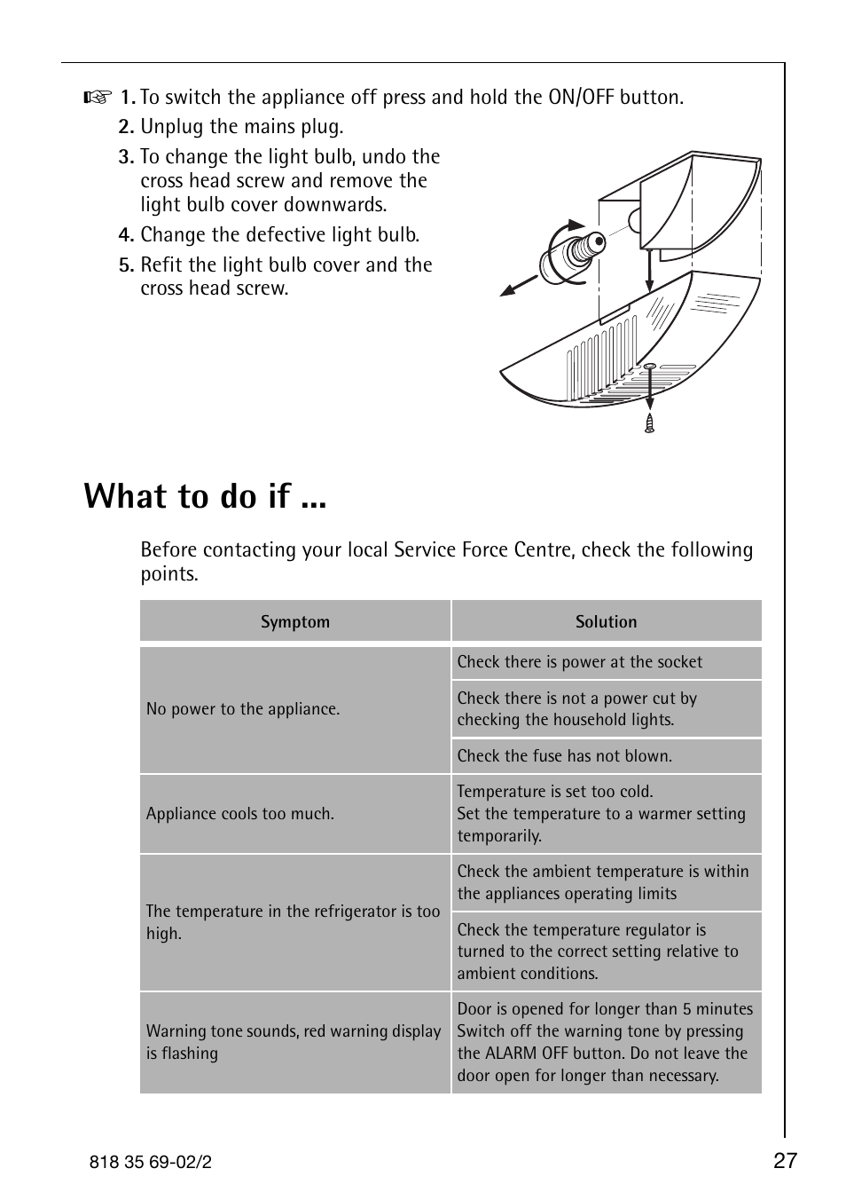What to do if | AEG SANTO 72358 KA3 User Manual | Page 27 / 64