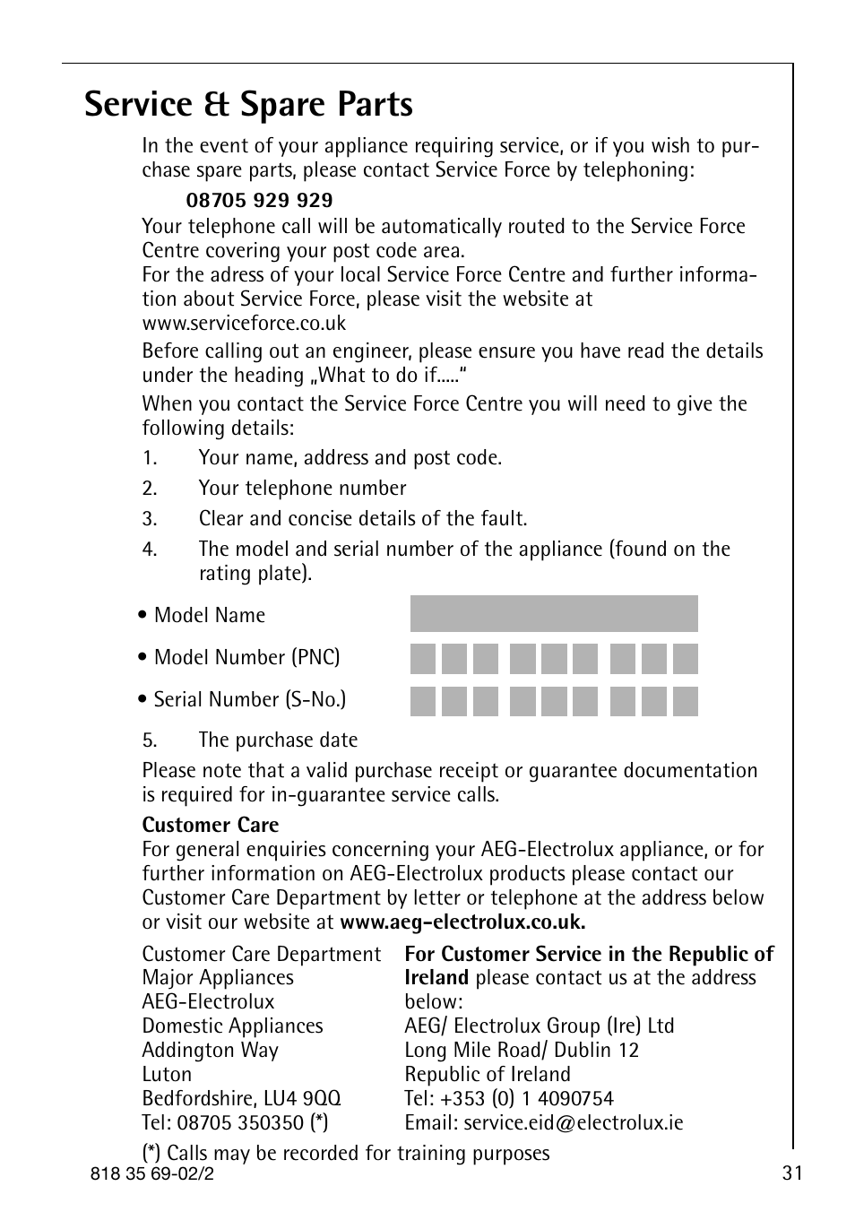 Service & spare parts | AEG SANTO 72358 KA3 User Manual | Page 31 / 64
