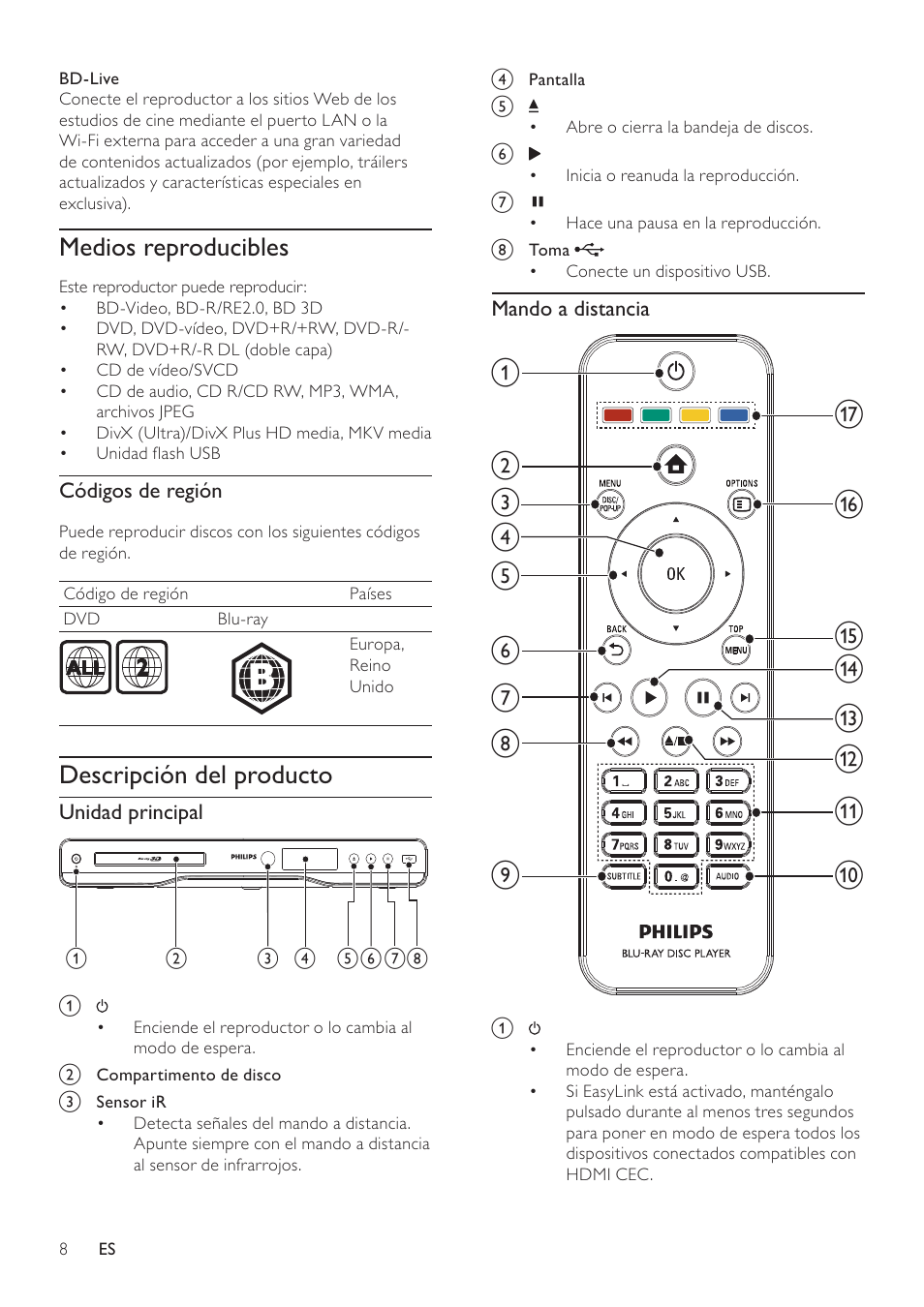 Philips 5000 series Reproductor de Blu-ray Disc User Manual | Page 8 / 55