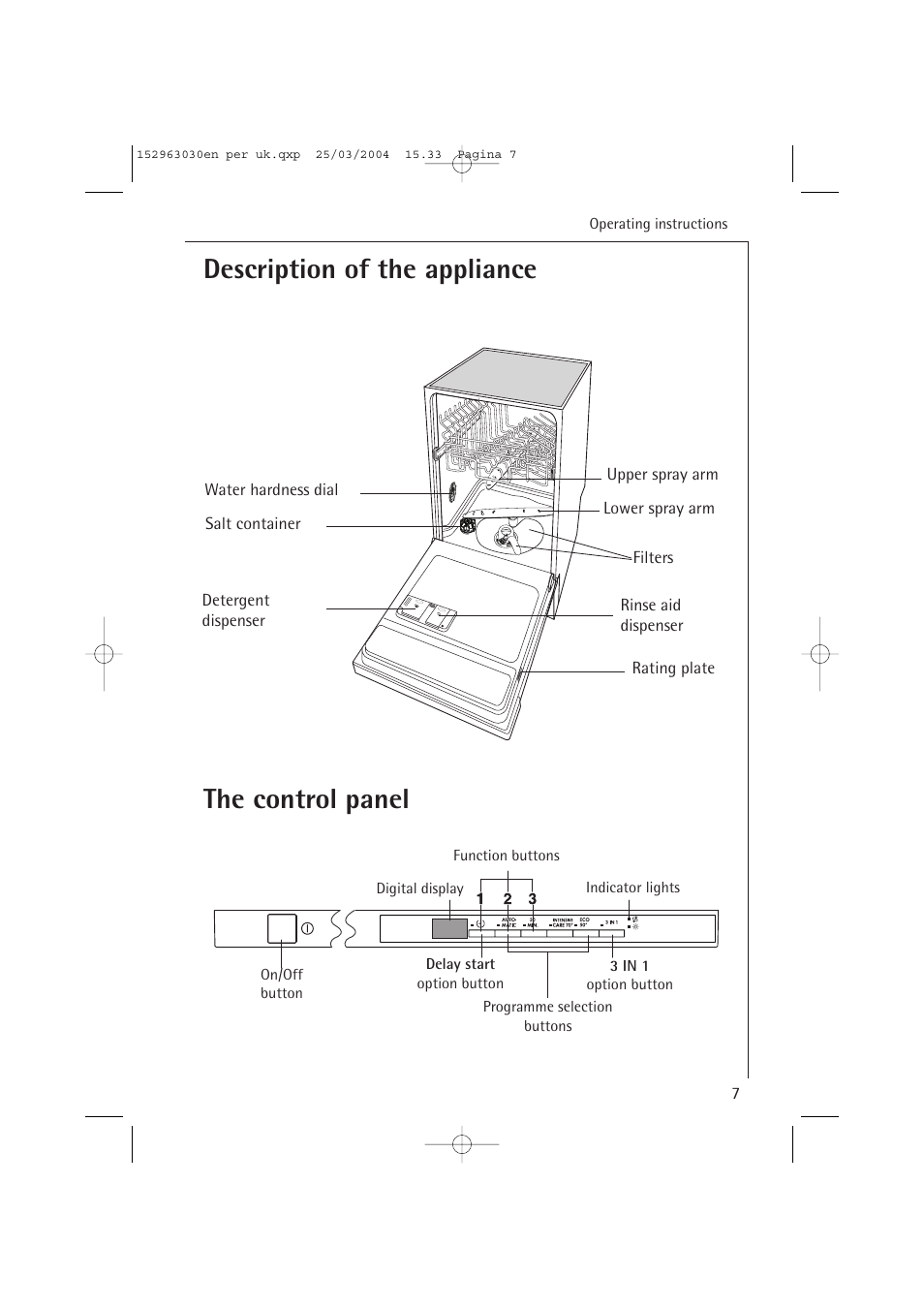 Description of the appliance, The control panel | AEG FAVORIT 84470 VI User Manual | Page 7 / 48