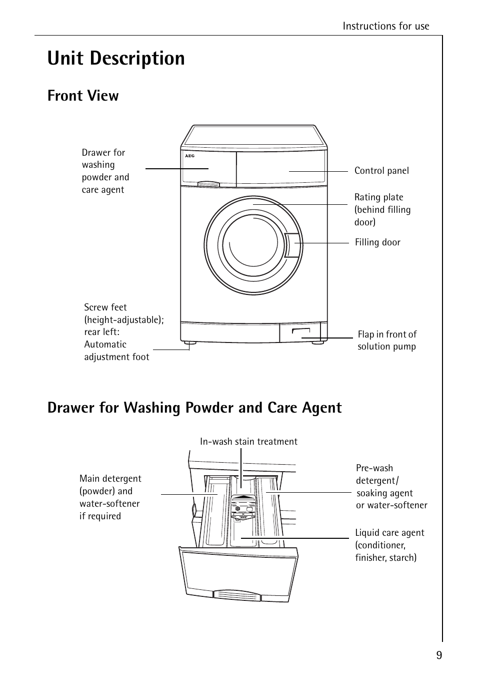 Unit description | AEG KO-LAVAMAT 74740 User Manual | Page 9 / 56