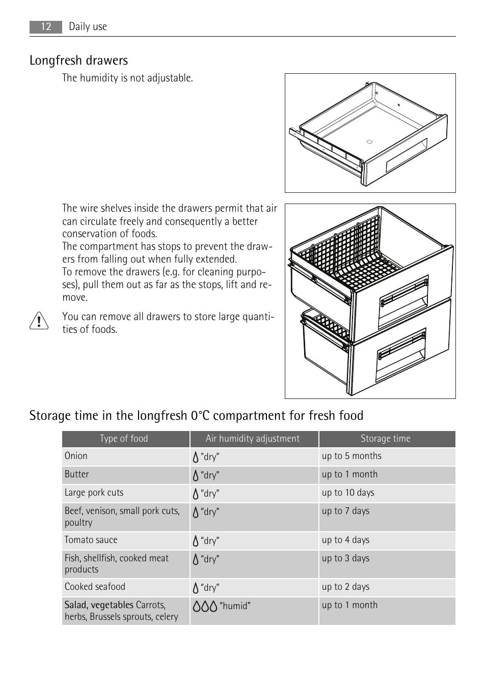 Longfresh drawers | AEG SKZ71800F0 User Manual | Page 12 / 24