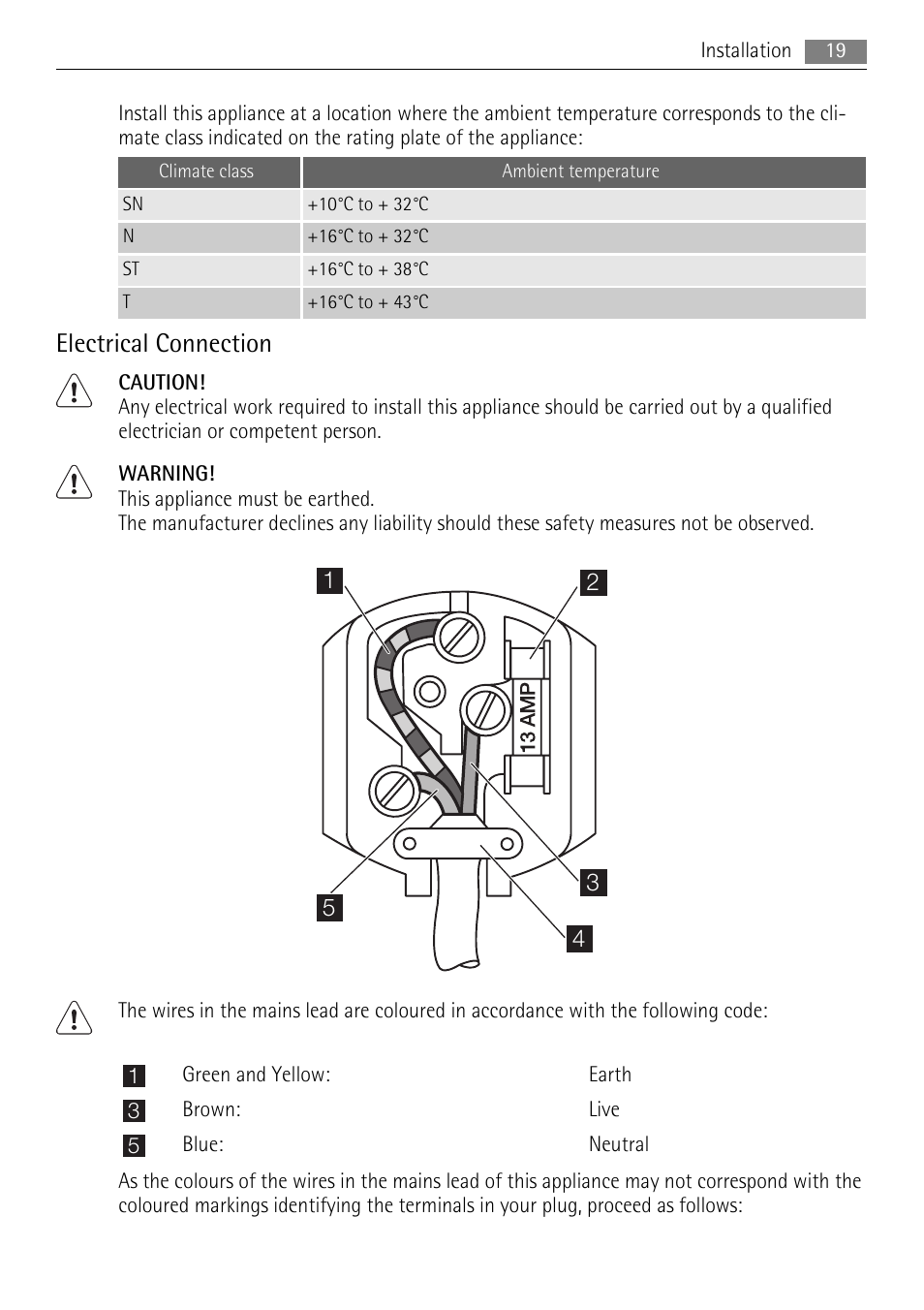 Electrical connection | AEG SKZ71800F0 User Manual | Page 19 / 24