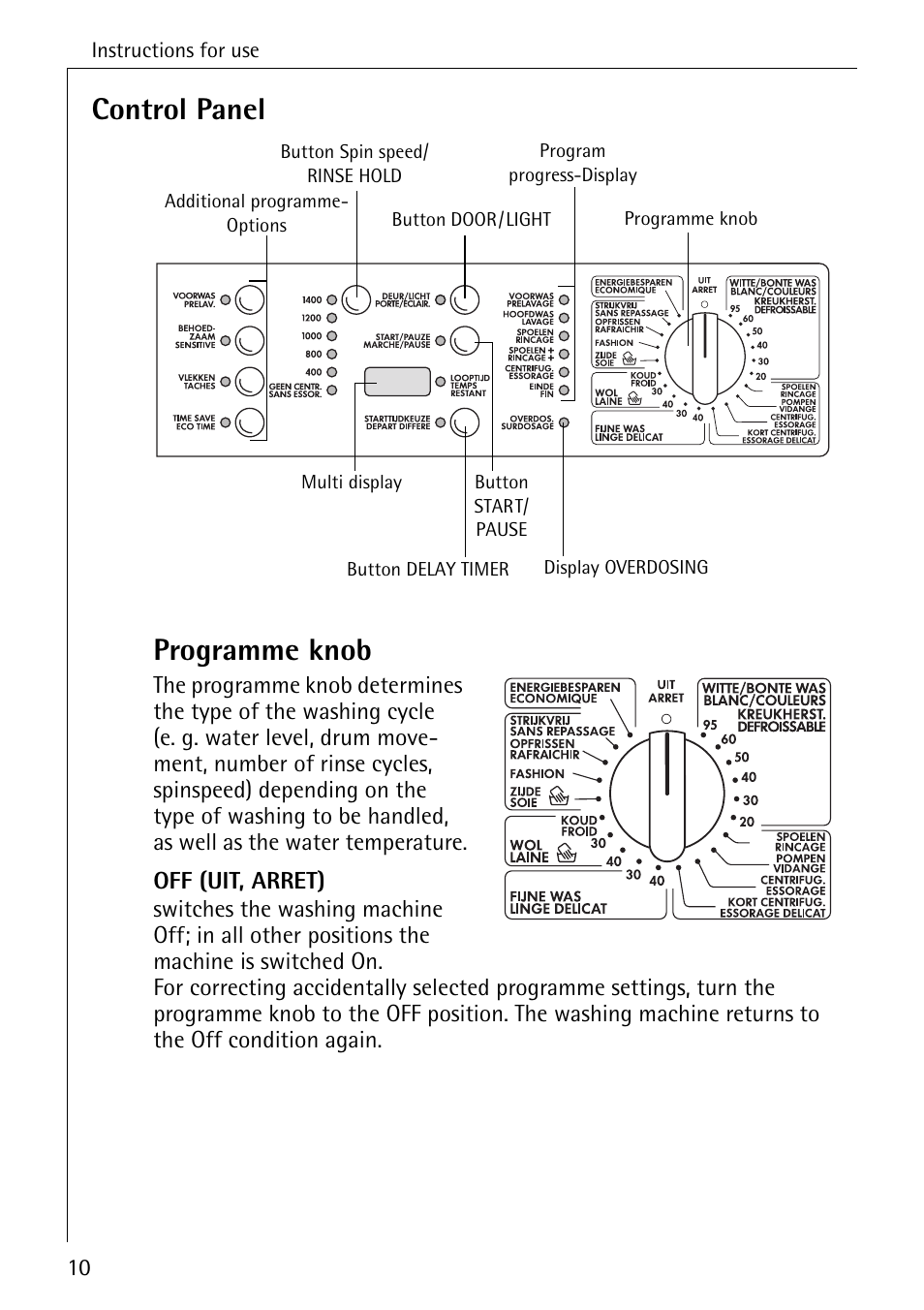 Control panel programme knob | AEG OKO-LAVAMAT 84760 User Manual | Page 10 / 64