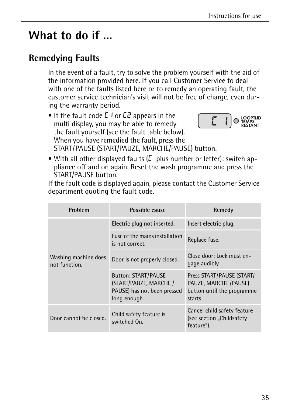 What to do if, Remedying faults | AEG OKO-LAVAMAT 84760 User Manual | Page 35 / 64