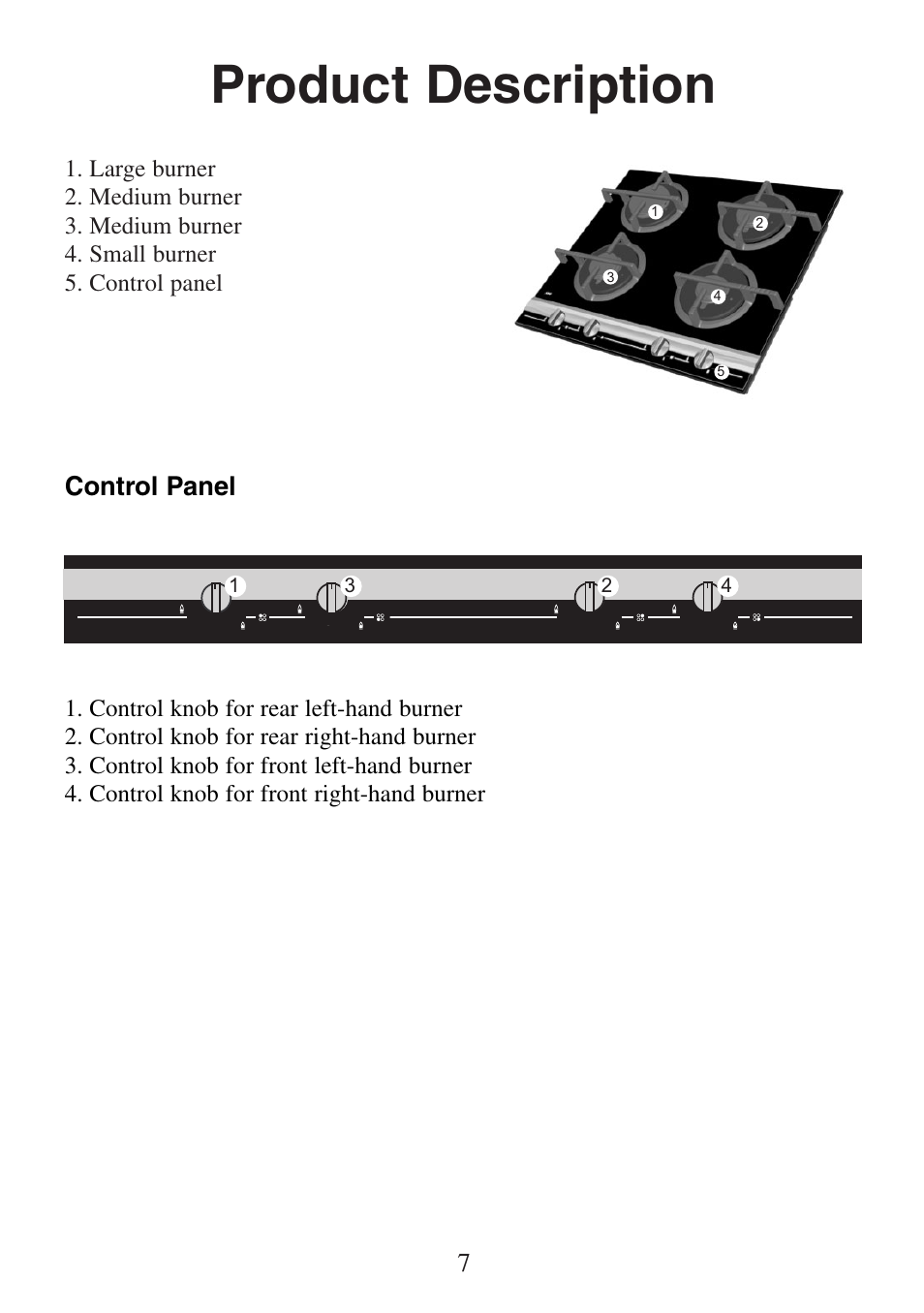 Product description, Control panel | AEG FM 6300G-AN User Manual | Page 7 / 32