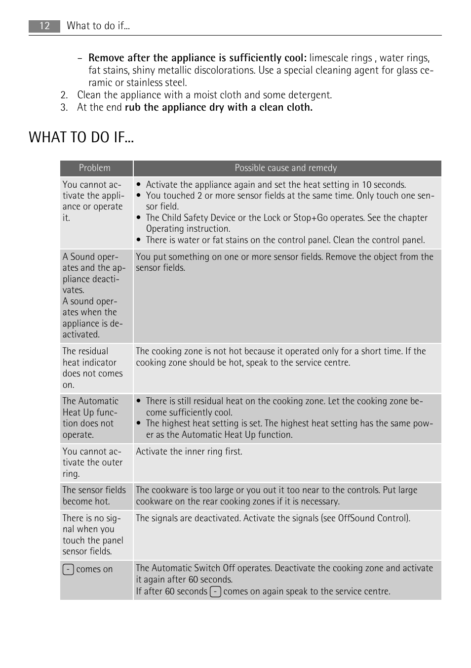 What to do if | AEG HM834080F-B User Manual | Page 12 / 16