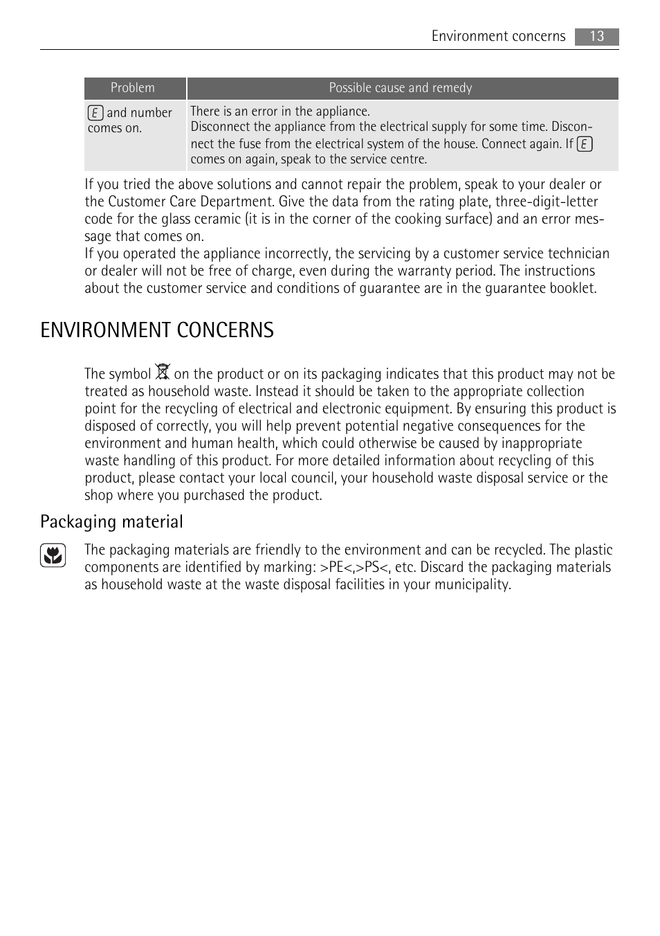 Environment concerns, Packaging material | AEG HM834080F-B User Manual | Page 13 / 16