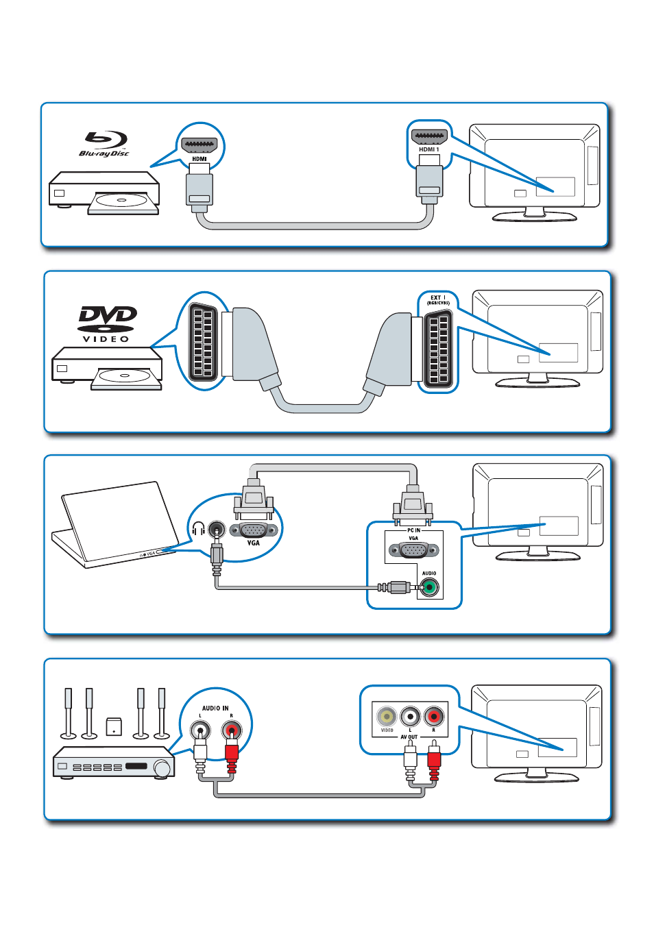 Philips TV LCD User Manual | Page 7 / 11