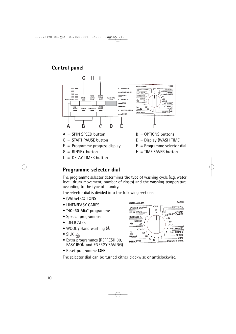 Control panel, Programme selector dial | AEG Lavamat 74900 User Manual | Page 10 / 48