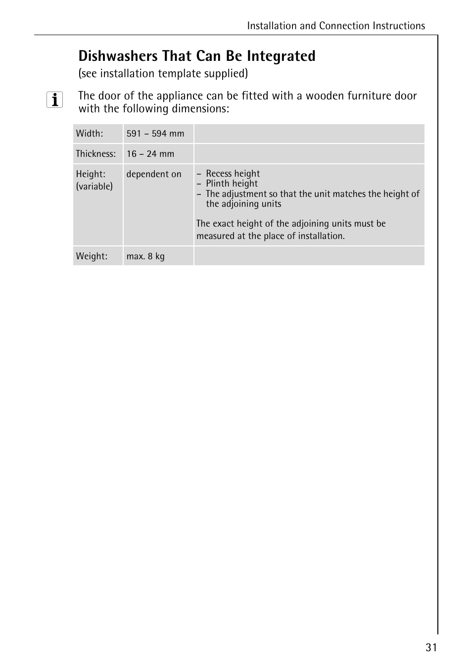 Dishwashers that can be integrated | AEG FAVORIT 33060 I User Manual | Page 31 / 40