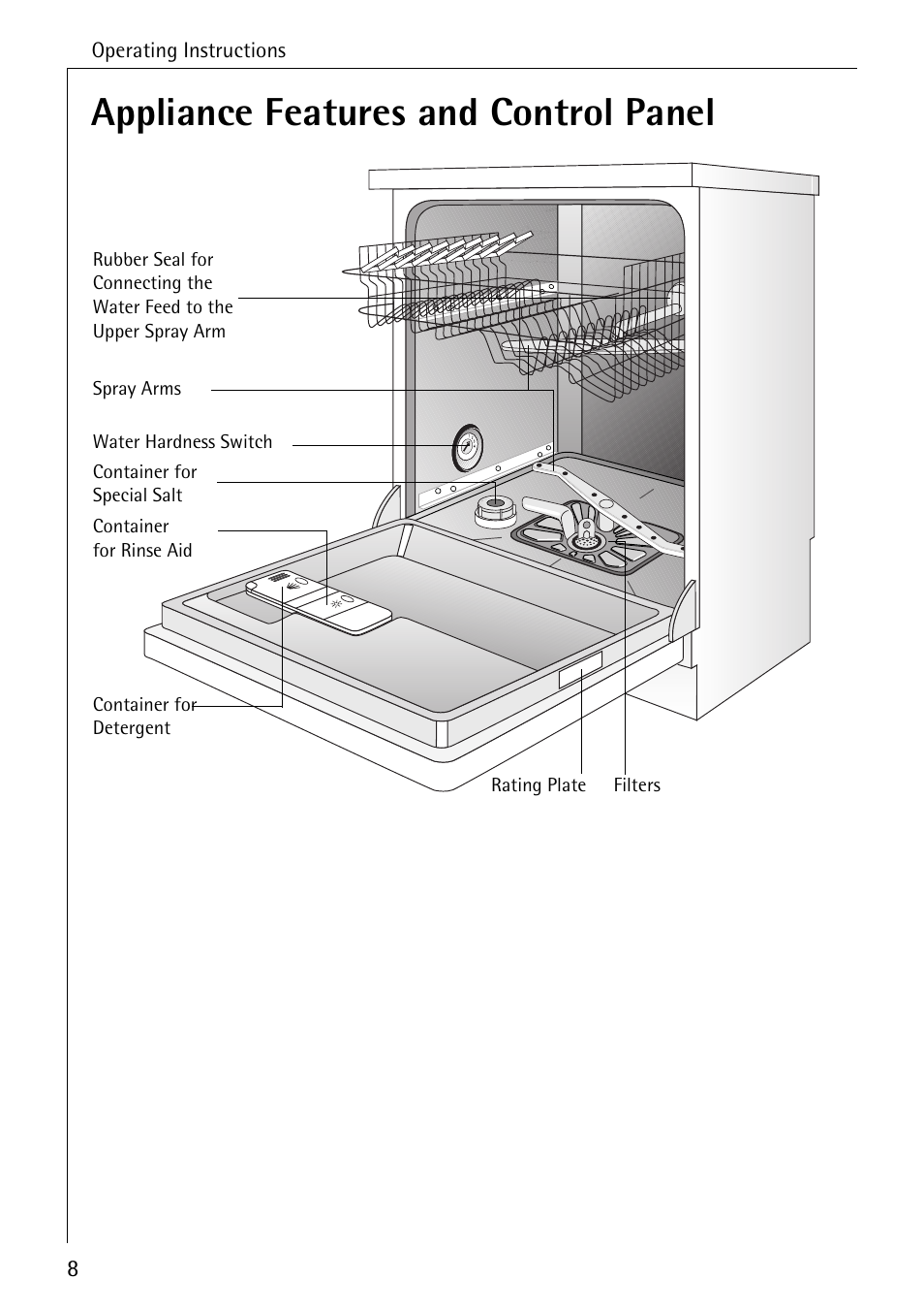 Appliance features and control panel | AEG FAVORIT 33060 I User Manual | Page 8 / 40