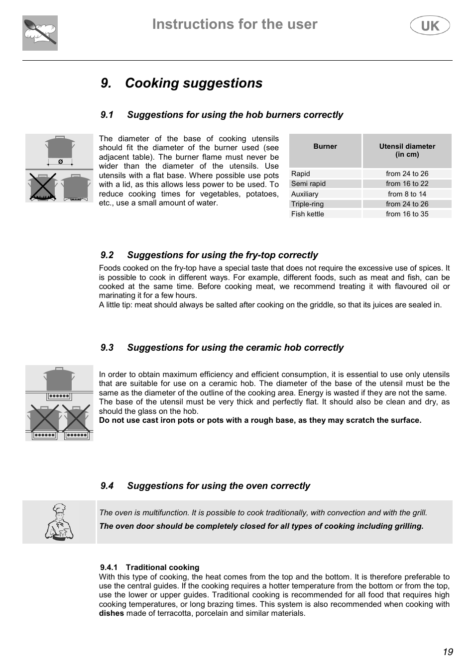 Instructions for the user, Cooking suggestions | AEG C41022V User Manual | Page 19 / 36