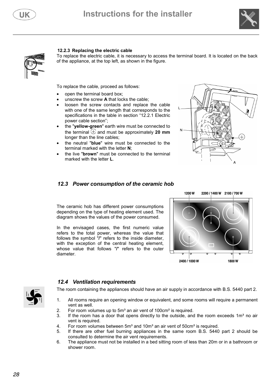 Instructions for the installer | AEG C41022V User Manual | Page 28 / 36