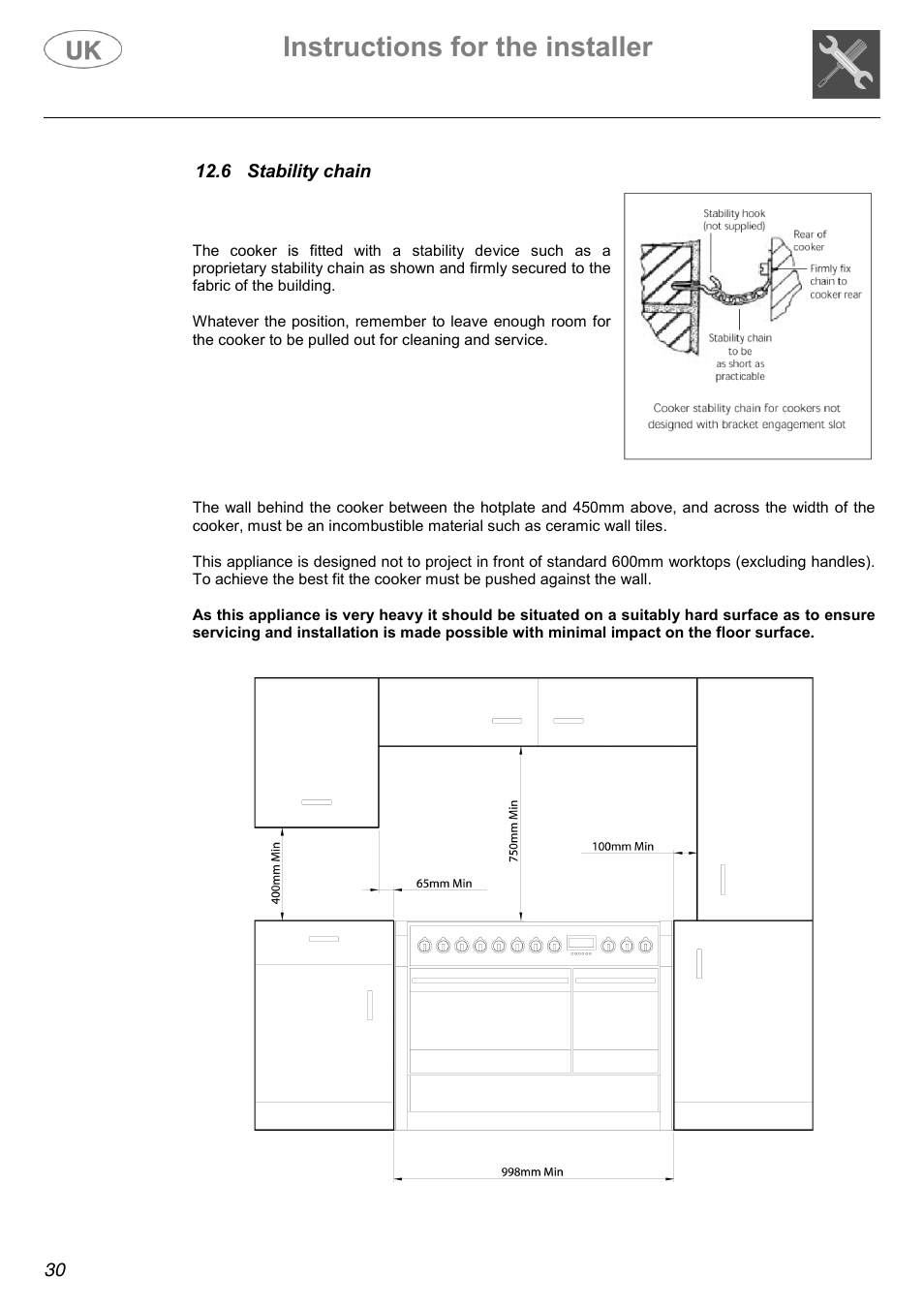 Instructions for the installer | AEG C41022V User Manual | Page 30 / 36