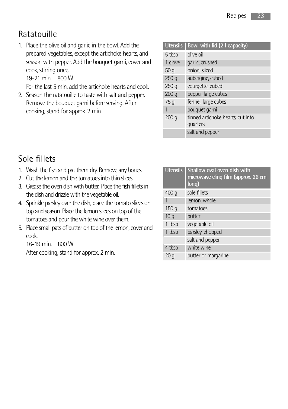 Ratatouille, Sole fillets | AEG MC1753E User Manual | Page 23 / 36