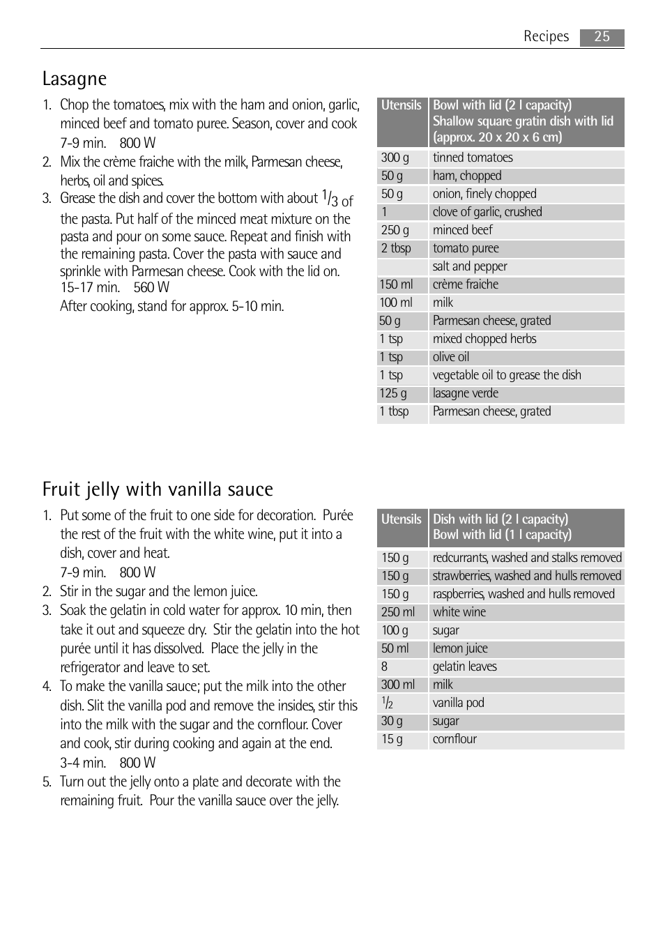 Fruit jelly with vanilla sauce, Lasagne | AEG MC1753E User Manual | Page 25 / 36