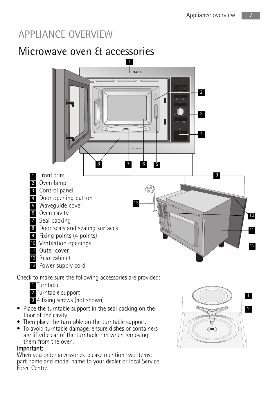 Microwave oven & accessories, Appliance overview | AEG MC1753E User Manual | Page 7 / 36