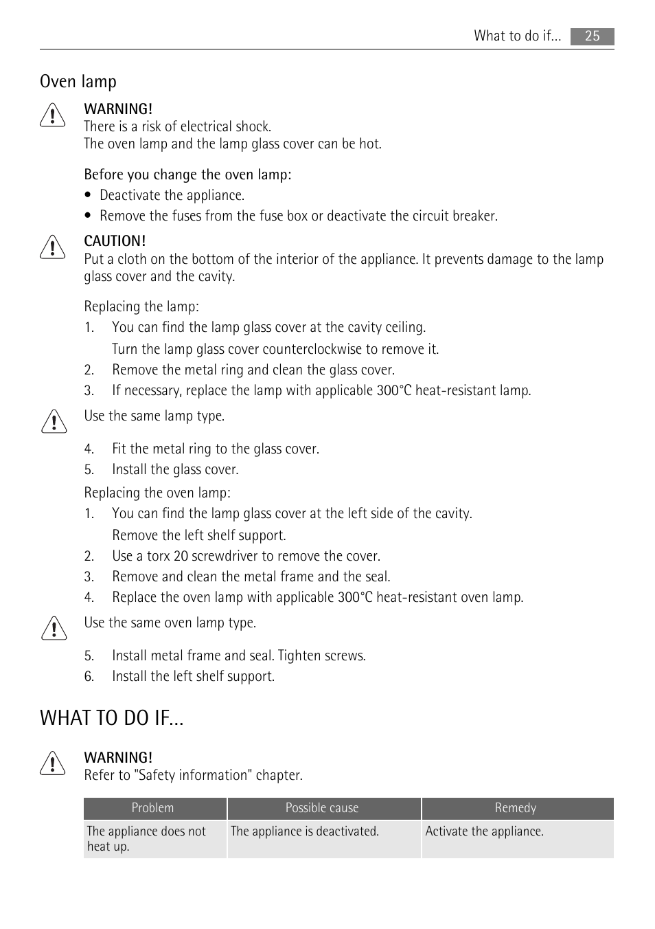 What to do if, Oven lamp | AEG BP8314001 User Manual | Page 25 / 32