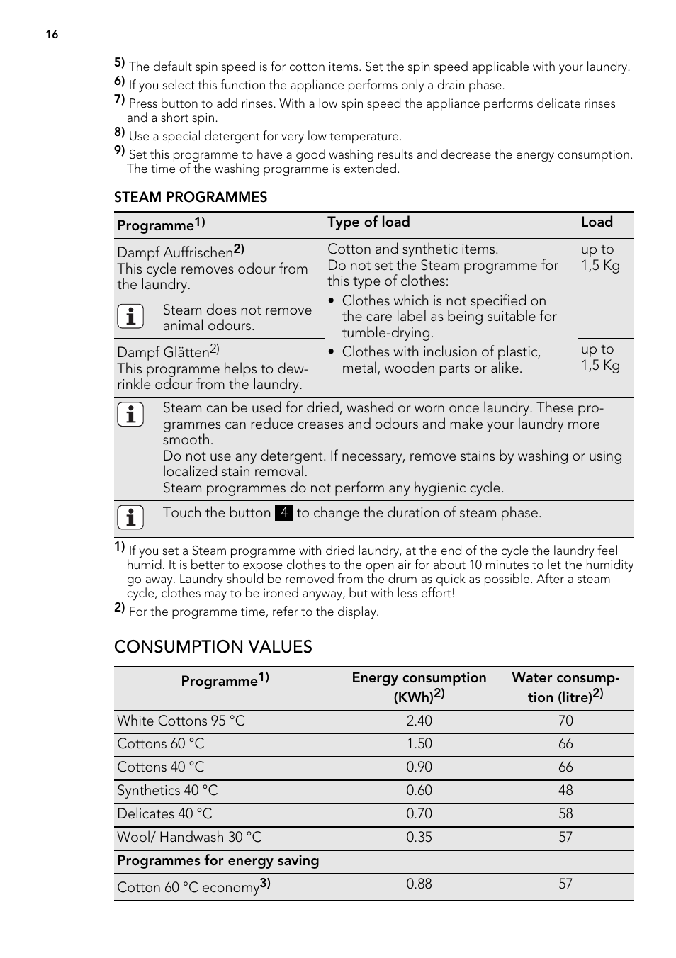 Consumption values | AEG L 98485 FL User Manual | Page 16 / 44