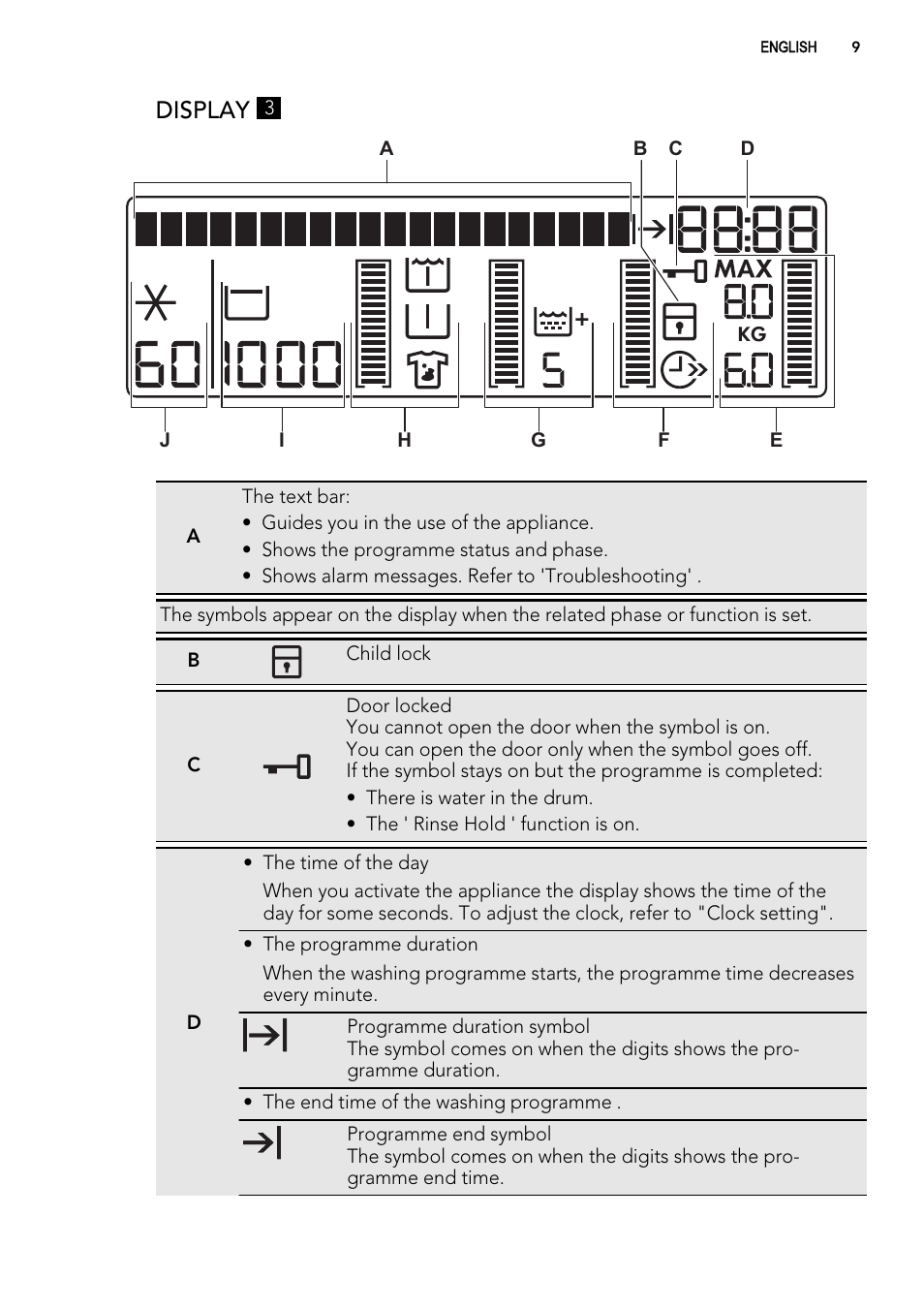 Display | AEG L 98485 FL User Manual | Page 9 / 44