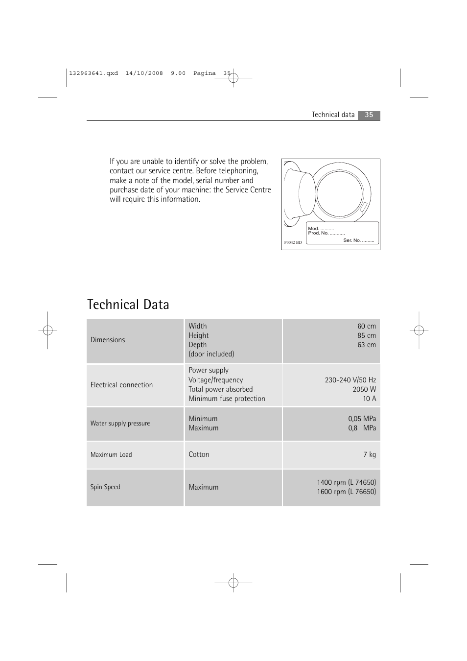 Technical data | AEG LAVAMAT 76650 User Manual | Page 35 / 48