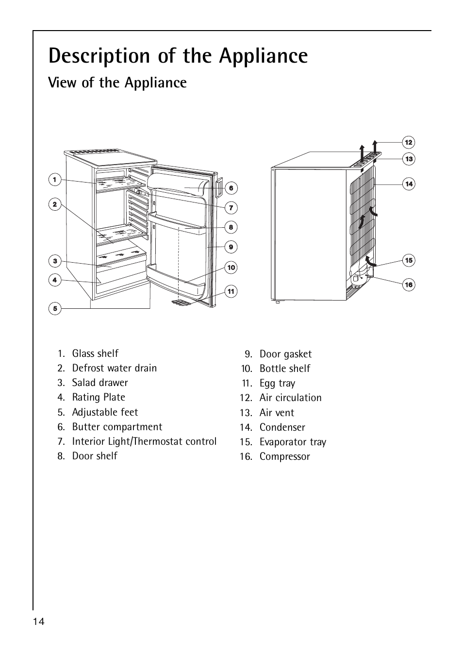 Description of the appliance, View of the appliance | AEG S 60150 TK User Manual | Page 14 / 28