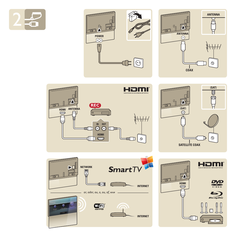 Philips DesignLine Televisor Smart LED ultraplano User Manual | Page 6 / 10