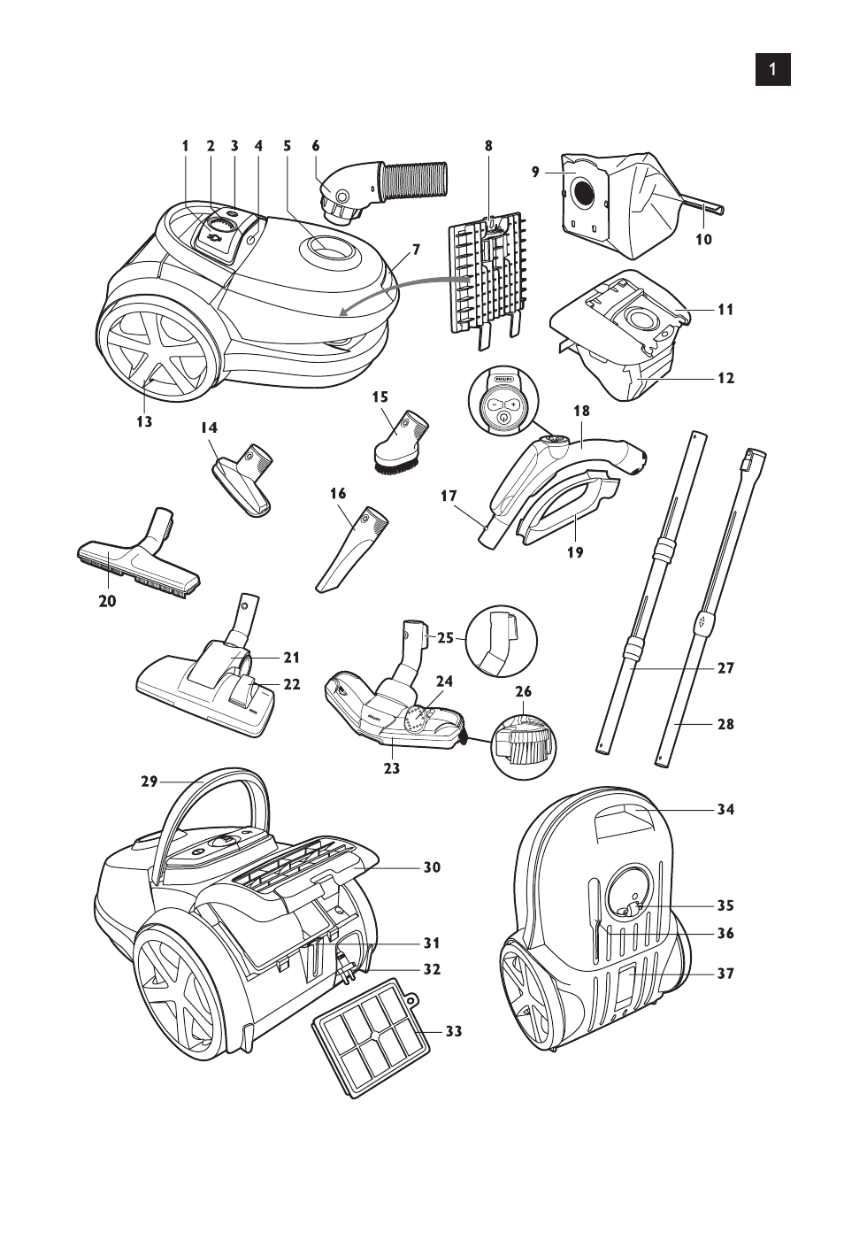 Philips Aspirador con bolsa User Manual | Page 3 / 198