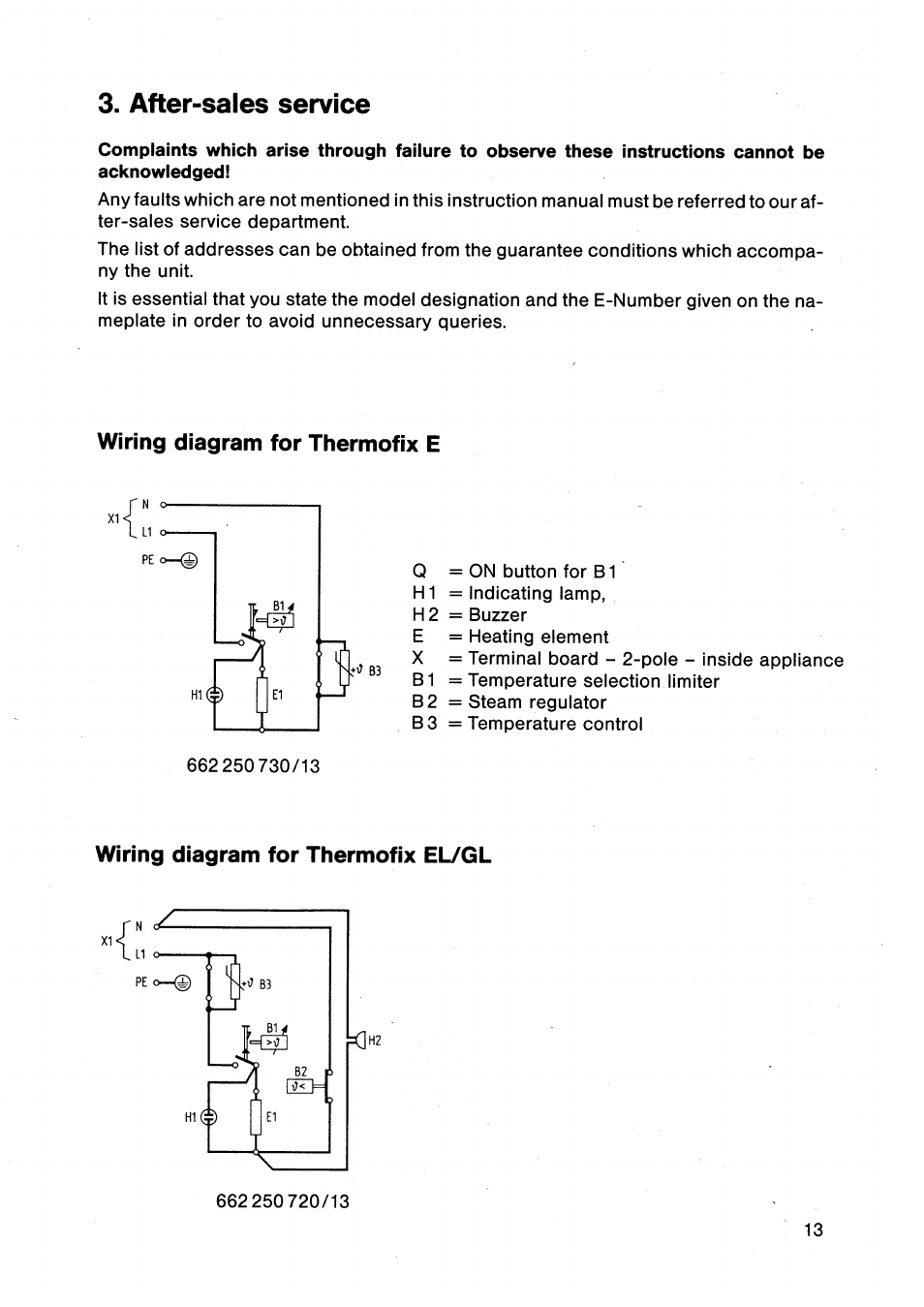 After-sales service | AEG EL User Manual | Page 7 / 8