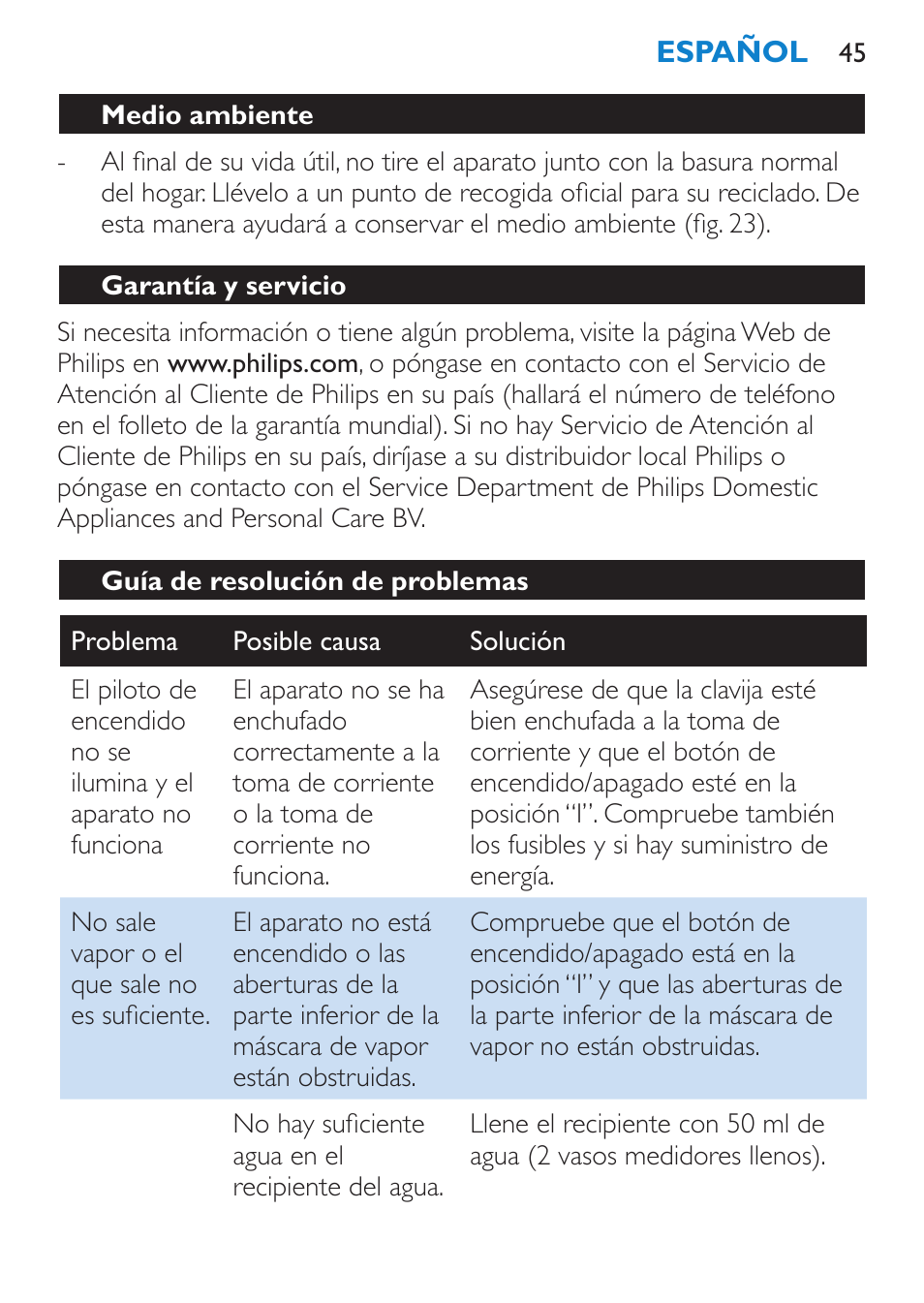 Medio ambiente, Garantía y servicio, Guía de resolución de problemas | Philips Sauna facial profesional User Manual | Page 45 / 88