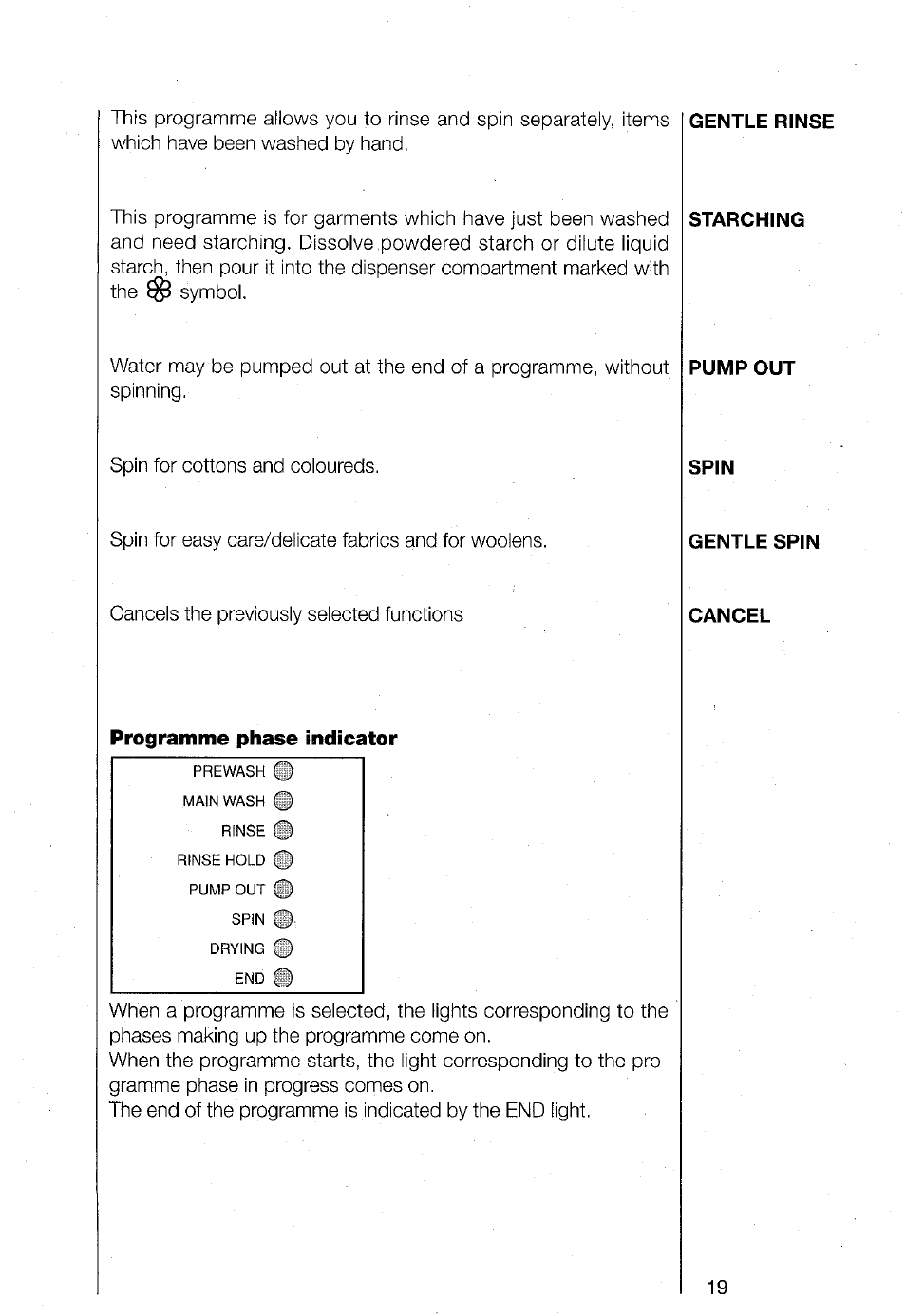 AEG TURBO 1480 User Manual | Page 19 / 44